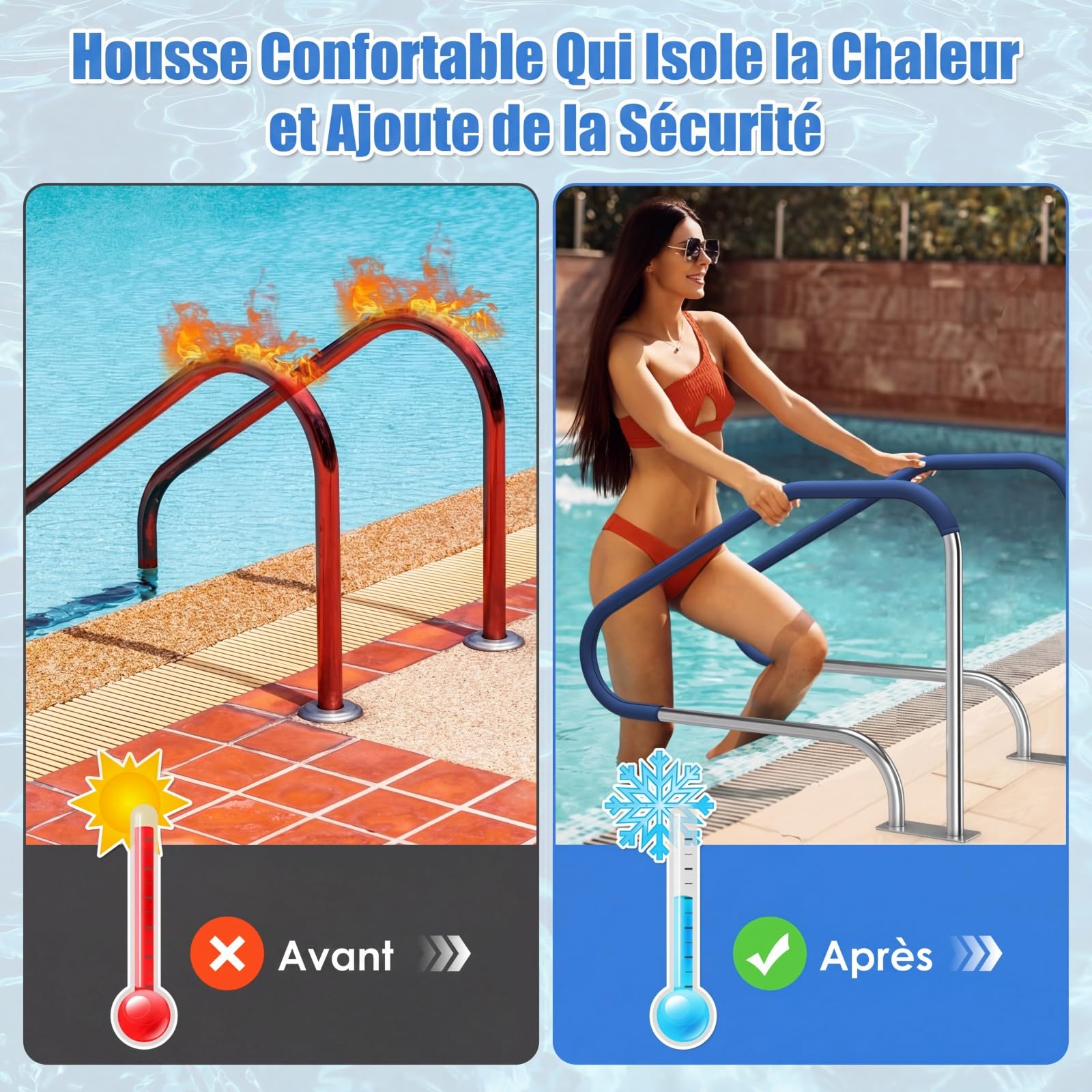 SOARS Rampe Piscine 119 X 79 CM, Main Courante Piscine en Acier Inoxydable, Charge 250 KG, avec Plaque de Base, Housse Antidérapante, Accessoires Incluses, Intérieur Extérieur pour Spa, Bain