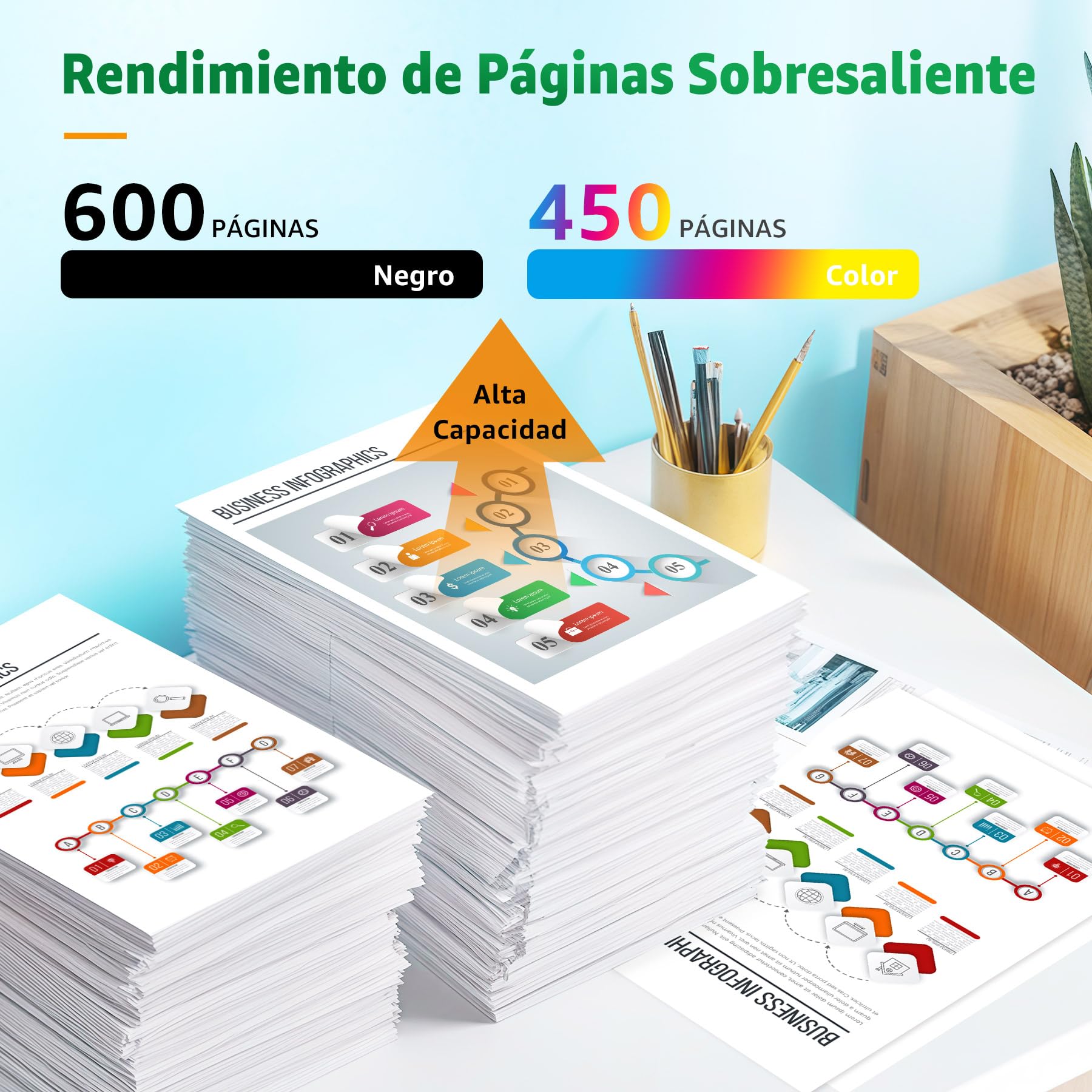 GREENSKY 62XL Cartuchos de Tinta remanufacturados Negro y Color para HP 62 | Multipack para HP Envy 5646 5640 5540 5544 Officejet 5740 5744 200 250