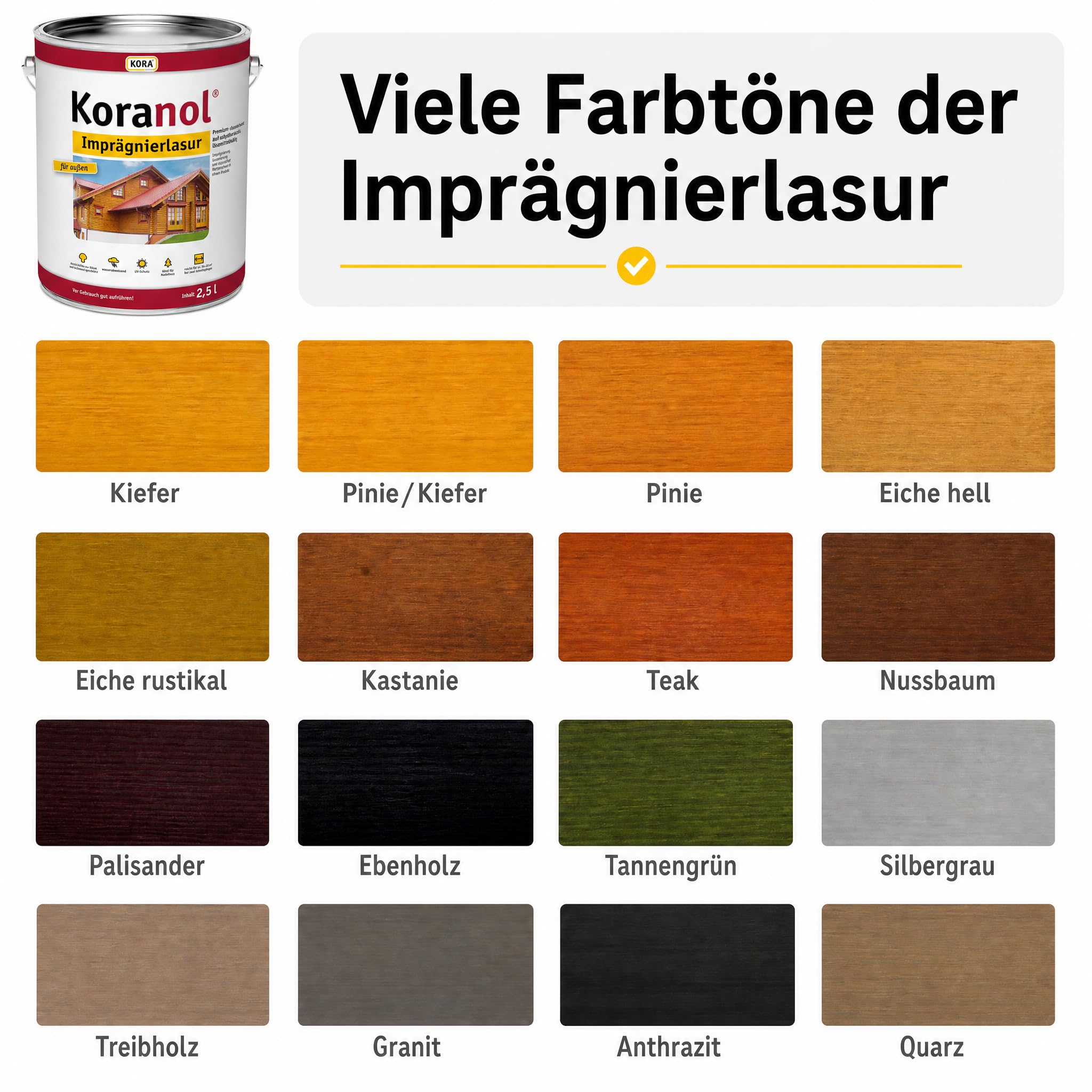KORA® Koranol® Imprägnierlasur – wetterfeste Holzschutzlasur für Außenholz – wasserabweisend & UV-beständig – ideal für für Zaun, Balkon, Holzfassade & Blockhaus (Anthrazit, 5 Liter)