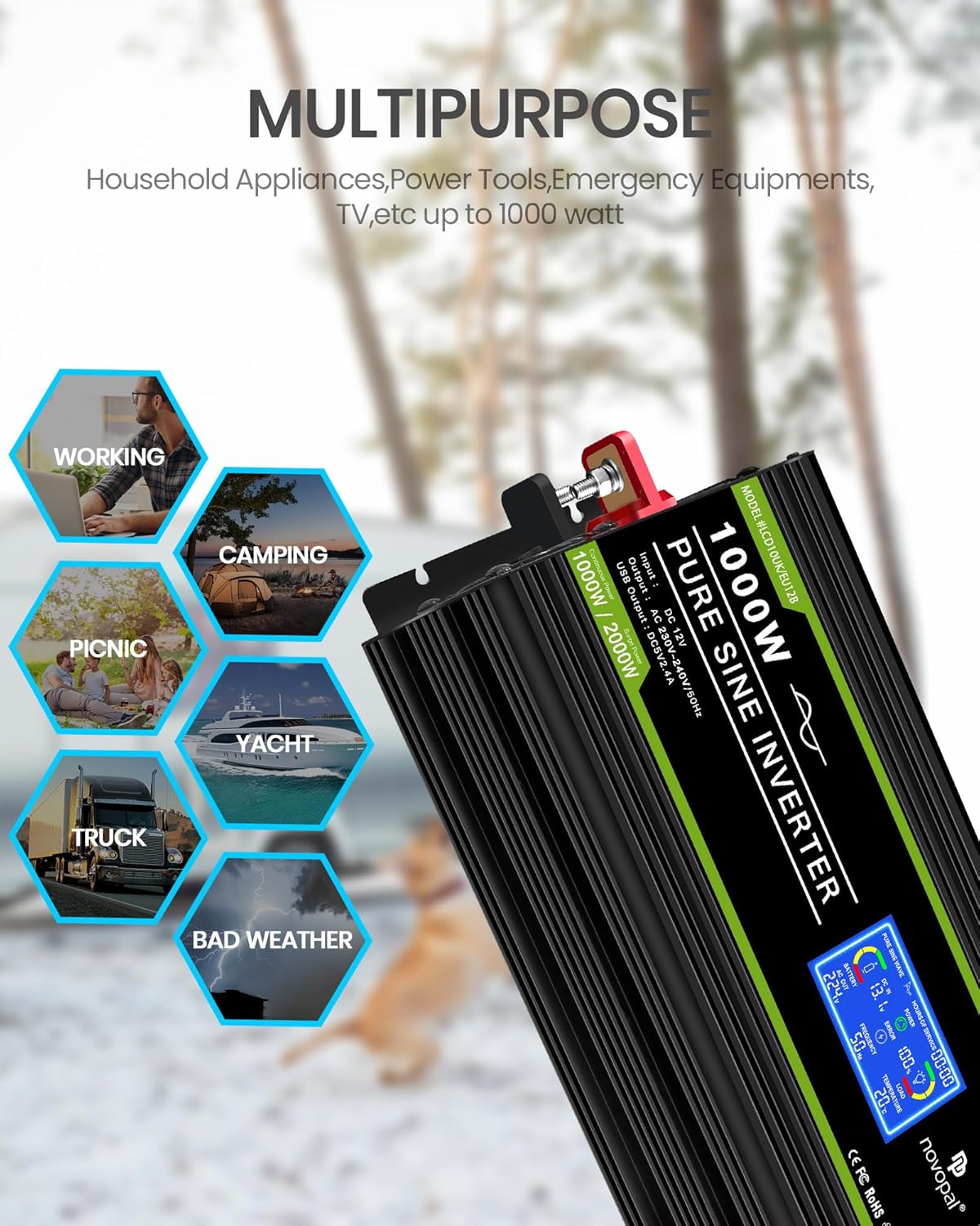 NOVOPAL Inverter showing various applications like working, camping, picnic, yacht, truck, bad weather