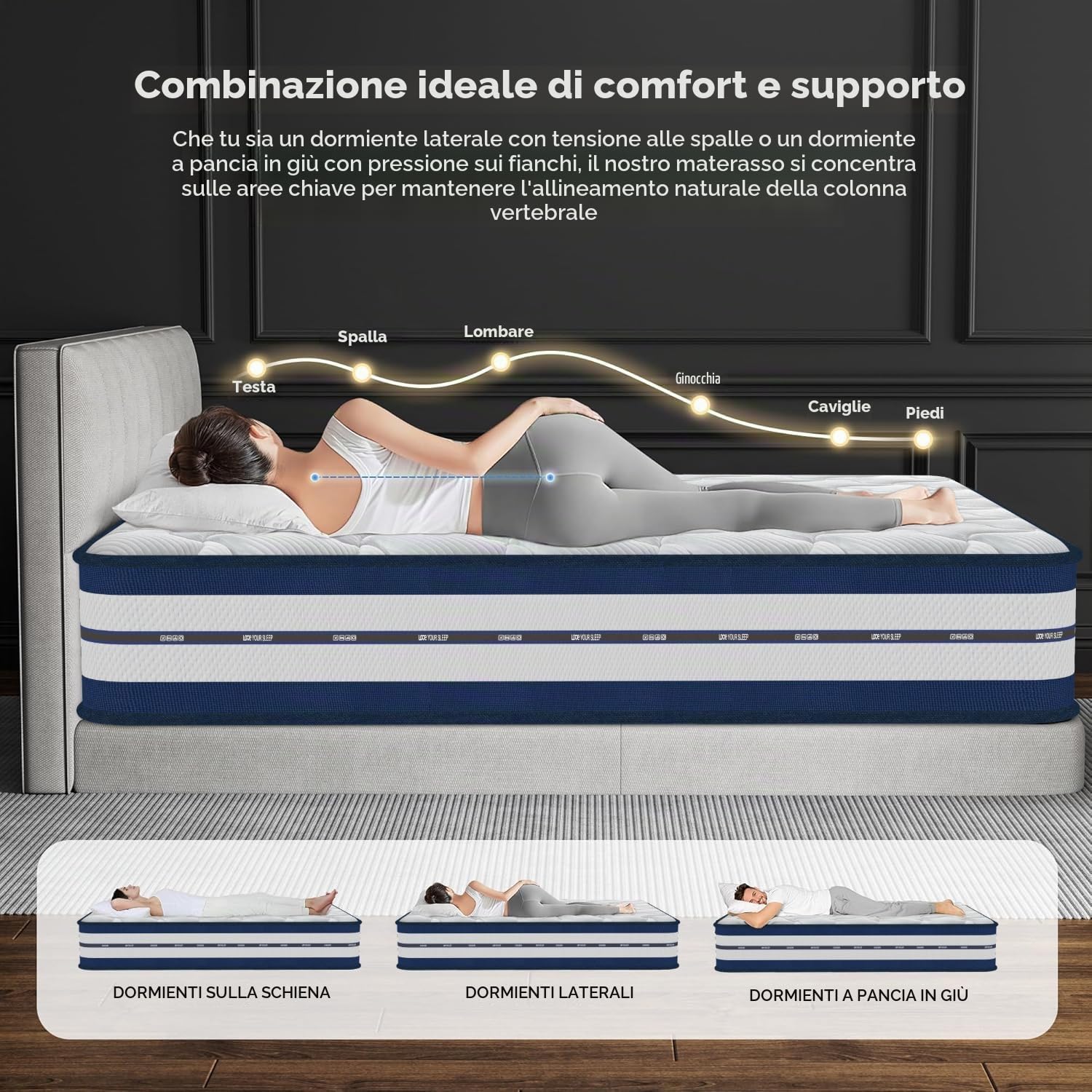 Materasso 140x200 cm, Alto 26 cm, Materasso Matrimoniale con Molle Insacchettate e Memory Foam, Durezza H3, Struttura Ortopedica a 7 Zone, Rinforzato sui Bordi, Ipoallergenico, Favorevole al Riposo