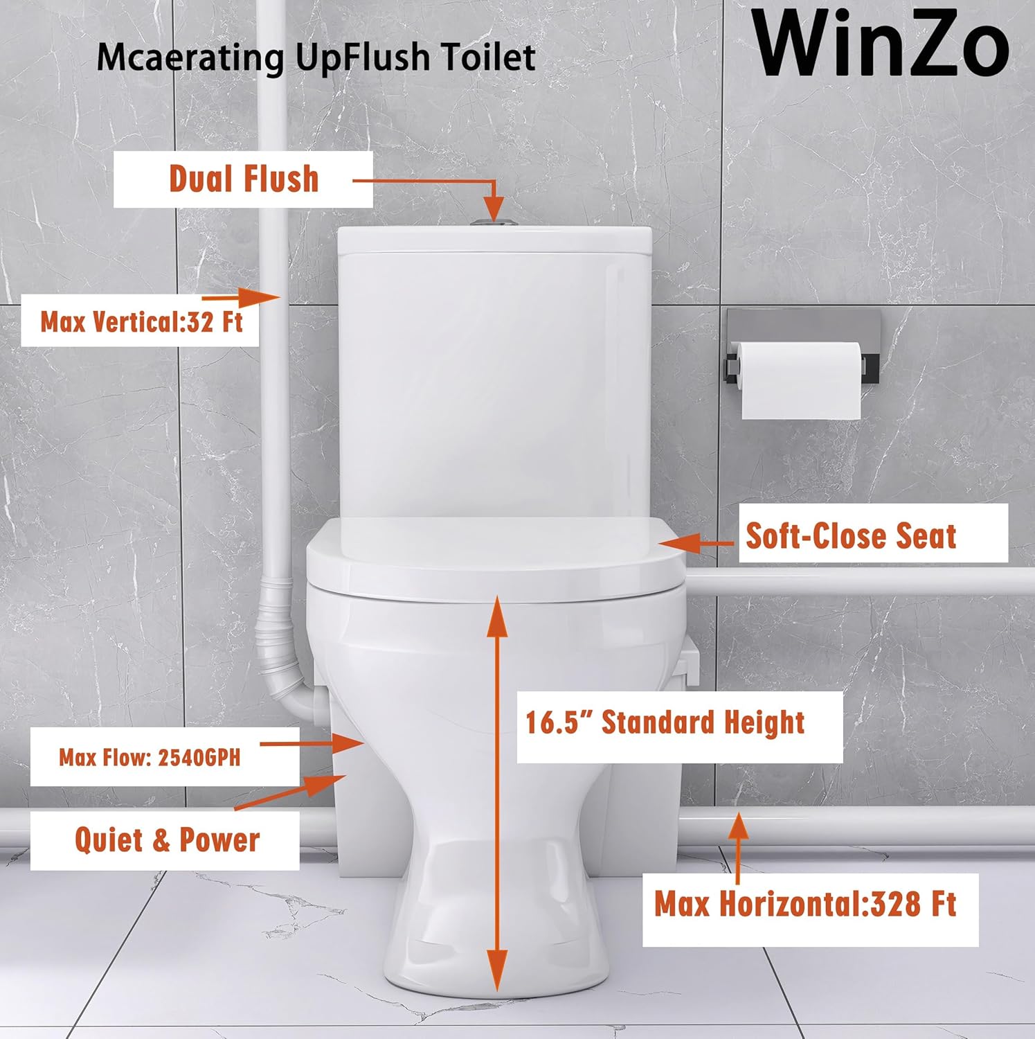 WinZo 700W Macerating Toilet System, Modern Square One-Piece, Dual Flush, Upflush for Basement Bathroom, 4 Connection Inlets for Sink & Shower, White