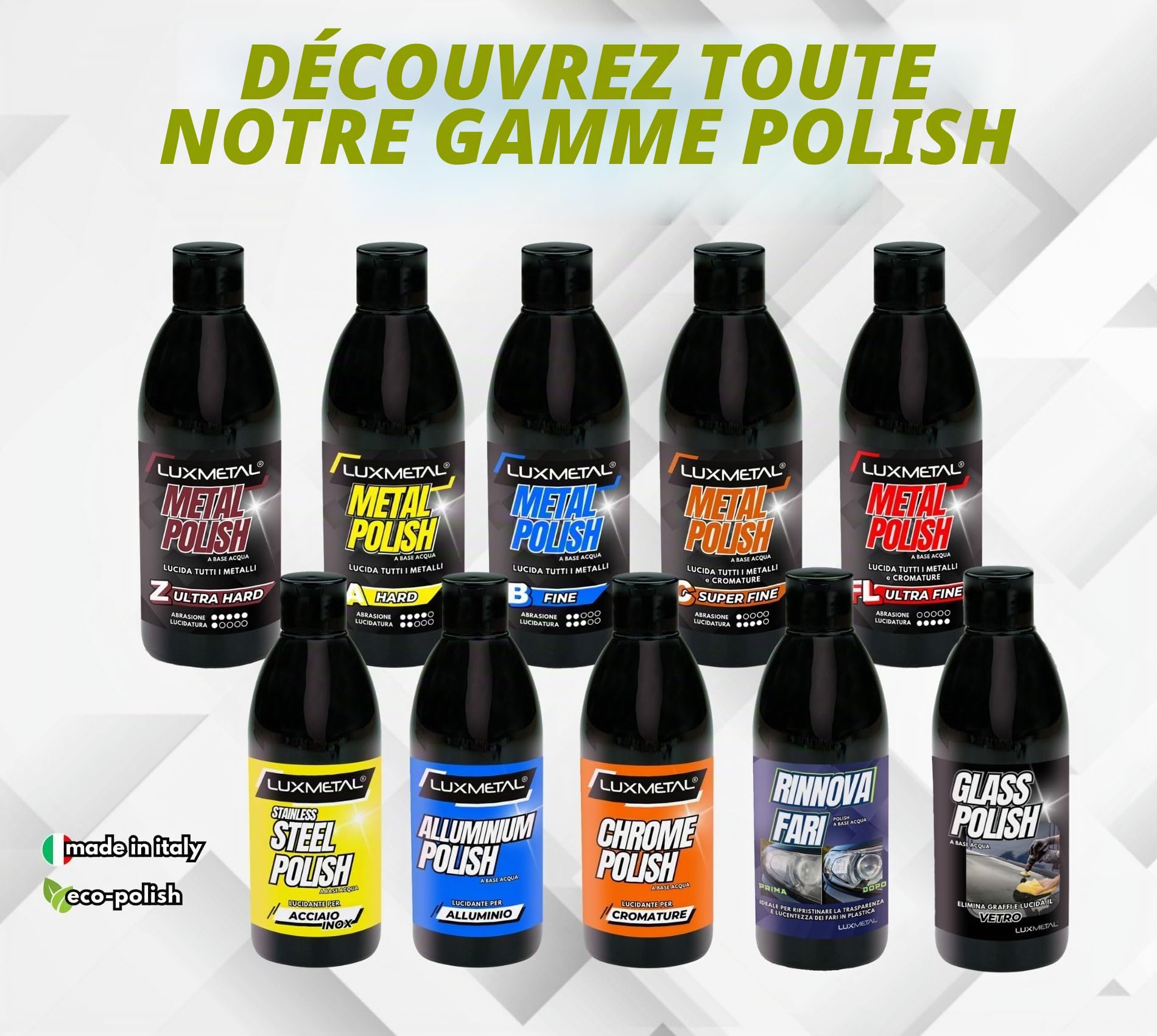 Polish Lux Metal Kit de Polissage Aluminium 250g : Pâte Abrasive Élimine Rayures et Oxydation + Tampon Boule Moyenne pour Voiture, Moto, Bateau, Jantes, Vélo - Brillance et Protection Durable