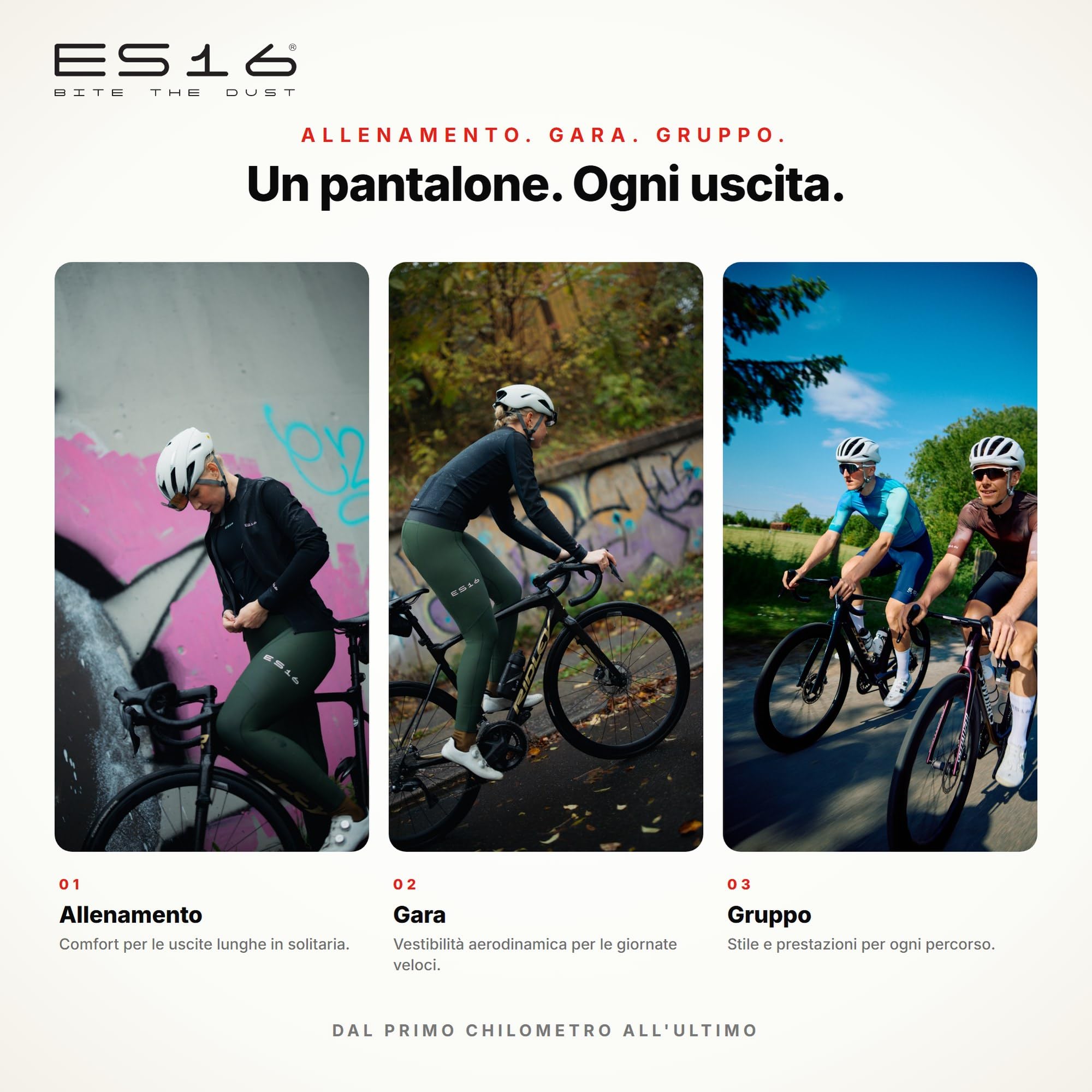 PRO Salopette Ciclismo Uomo | Bib Shorts Premium Fondello Italian | Aerodinamica UV Traspirante | XXS-XXXXL