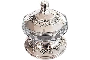 Sterling Silver & Glass Honey Dish for Rosh Hashanah: A Sweet Tradition