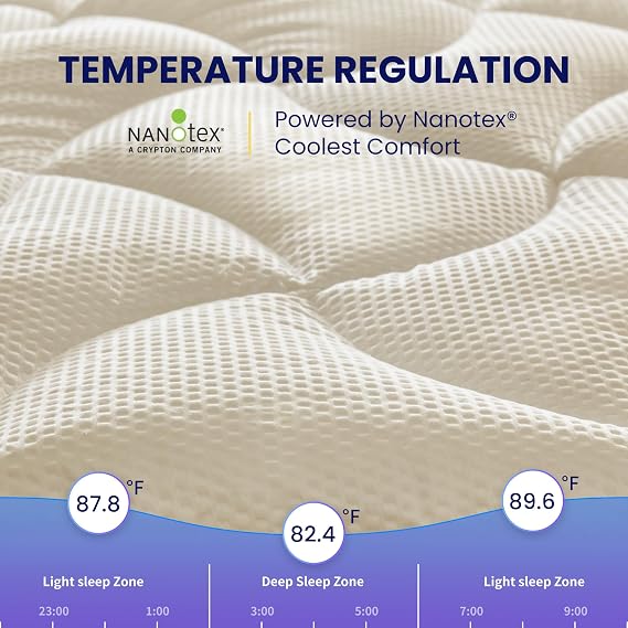 SLEEP ZONE Twin XL Cooling Mattress Topper for College Dorm, Premium Zoned Cool Mattress Pad Cover, Padded Mattress Protector Breathable Washable, Deep Pocket 8-21
