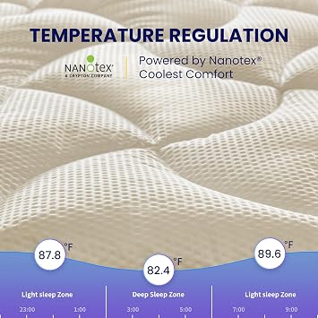 SLEEP ZONE Twin XL Cooling Mattress Topper for College Dorm, Premium Zoned Cool Mattress Pad Cover, Padded Mattress Protector Breathable Washable, Deep Pocket 8-21