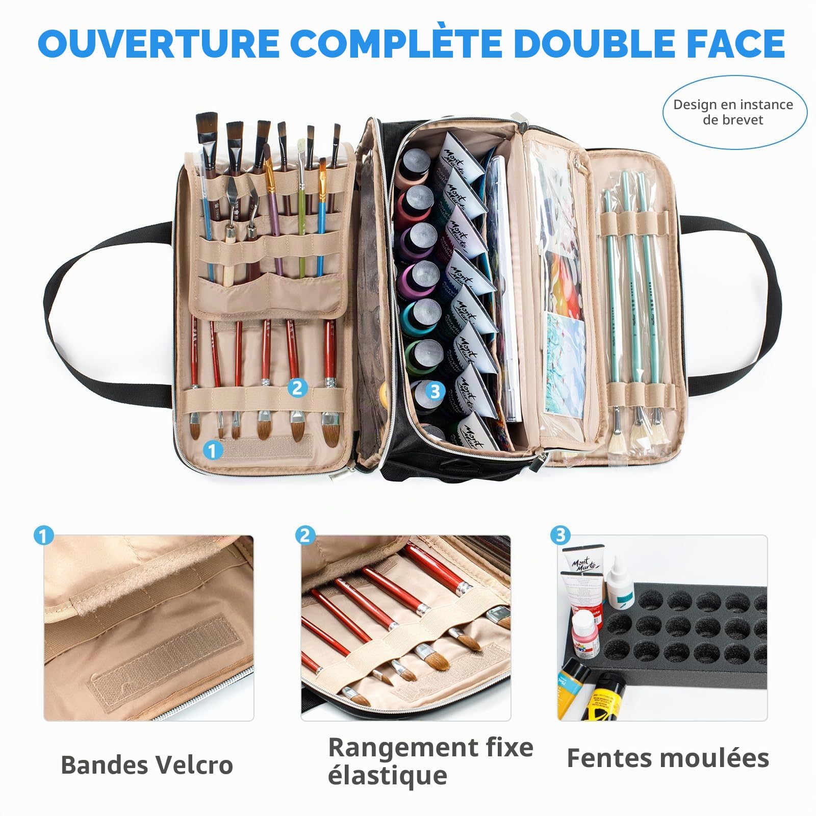 SFYBYHEART Étui de Transport pour Ensemble de Peinture, Organisateur de Fournitures artistiques, Sac de Peinture, Sacs fourre-Tout d'art, Organisateur d'artisanat et de Rangement avec Poches pour