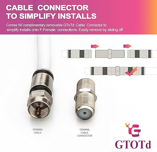 Vista 16 de GTOTd Cable coaxial (6 pies) con conector de cable coaxial RG6 (y adaptador de extensión de cable tipo F) TV vía satélite coaxial blanco de 75 ohmios