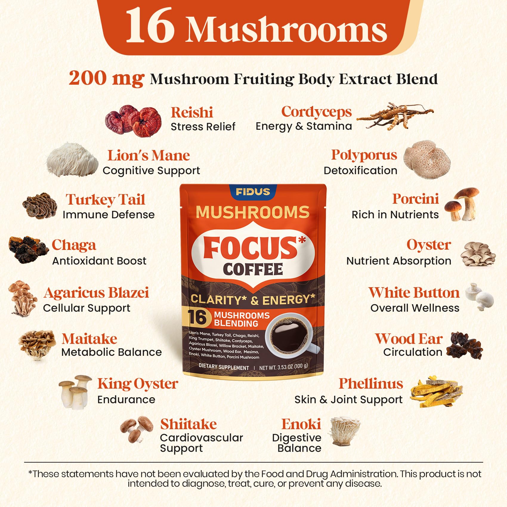 16 in 1 Mushroom Coffee with 8000mg Adaptogenic Mushrooms, 40 Servings — Amazon image 5