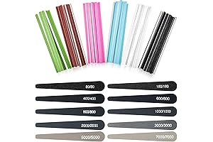 Honoson Sanding Sticks: Precision Tools for Plastic Model Perfection