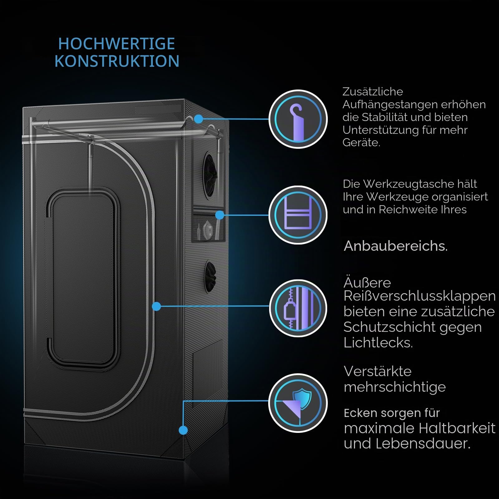 AC Infinity CLOUDLAB 642, Advanced Grow Zelt 120 × 60 × 180 cm, 25 mm Mylar-Canvas, 25 mm Stahlstangen, laborgetestet höchste Reflexion, großes Sichtfenster, Montageplatte für Controller, Indoor Grow