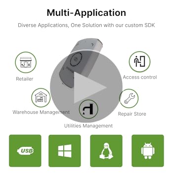 Amazon.com: Fongwah UHF RFID Reader/Writer Up to 50cm Read
