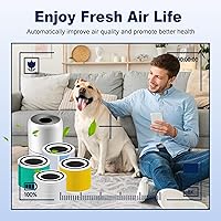 Vista 12 de Filtro de repuesto Core 300 para cuidado de mascotas LEVOIT Core 300 Core 300-P Core 300S Vortex Air Purifier, carbón activado de alta eficiencia