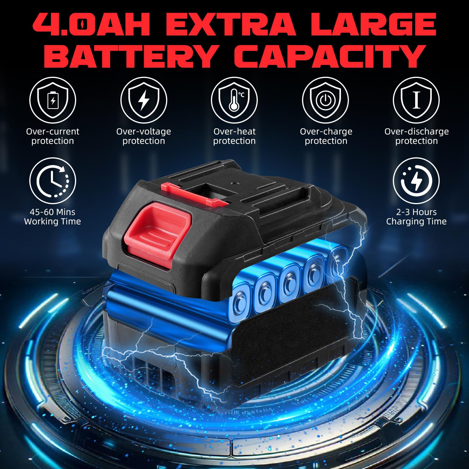 View 2
