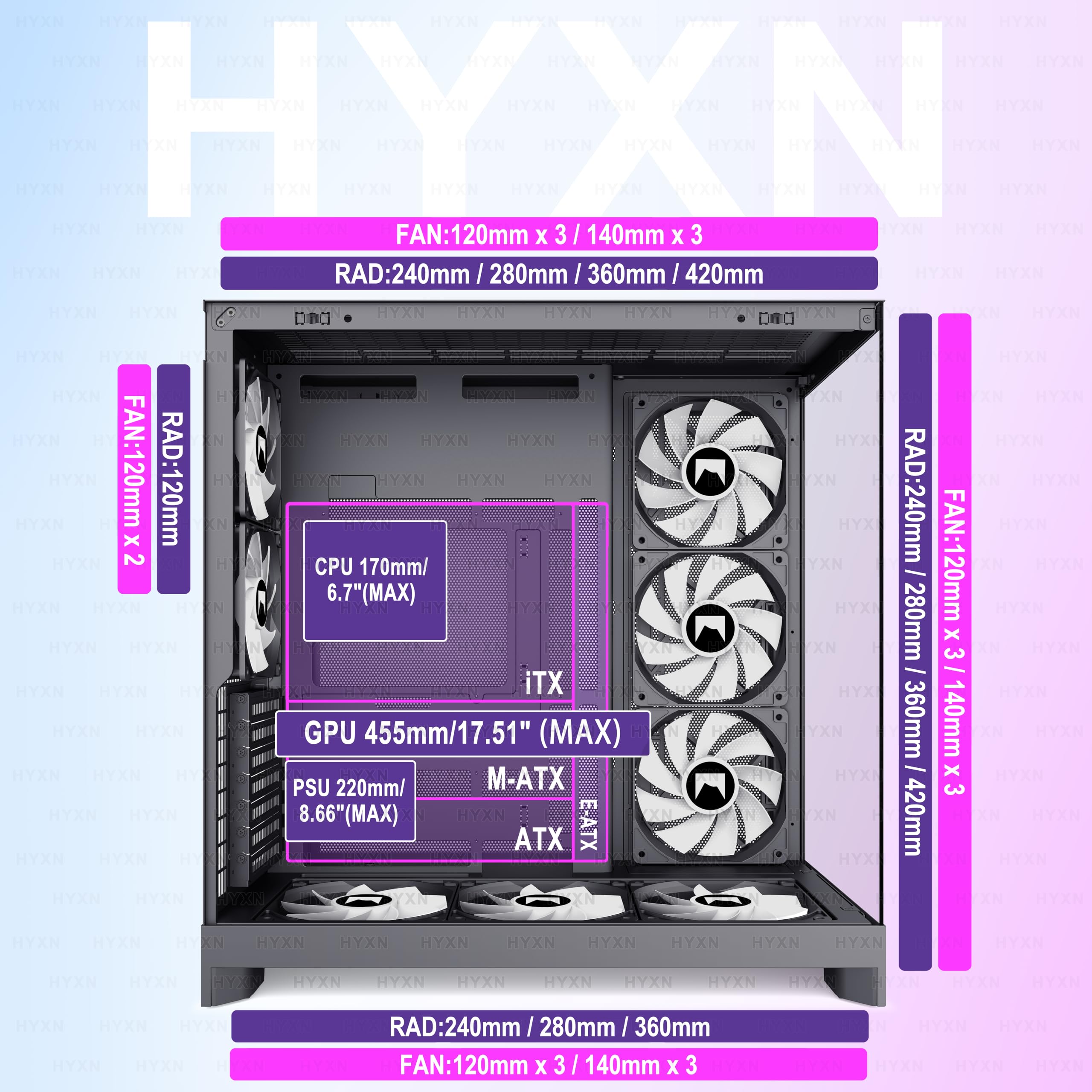 H2(2026) HYXN PC Gehäuse ATX mit 8 Lüfter(6X140 und 2X120) Groß Dual Kammer Mid-Tower Computer Gehäuse Airflow Gaming PC-Gehäuse,Unterstützt 420mm-Wasserkühler,Gaming Gehäuse (Schwarz, H2)
