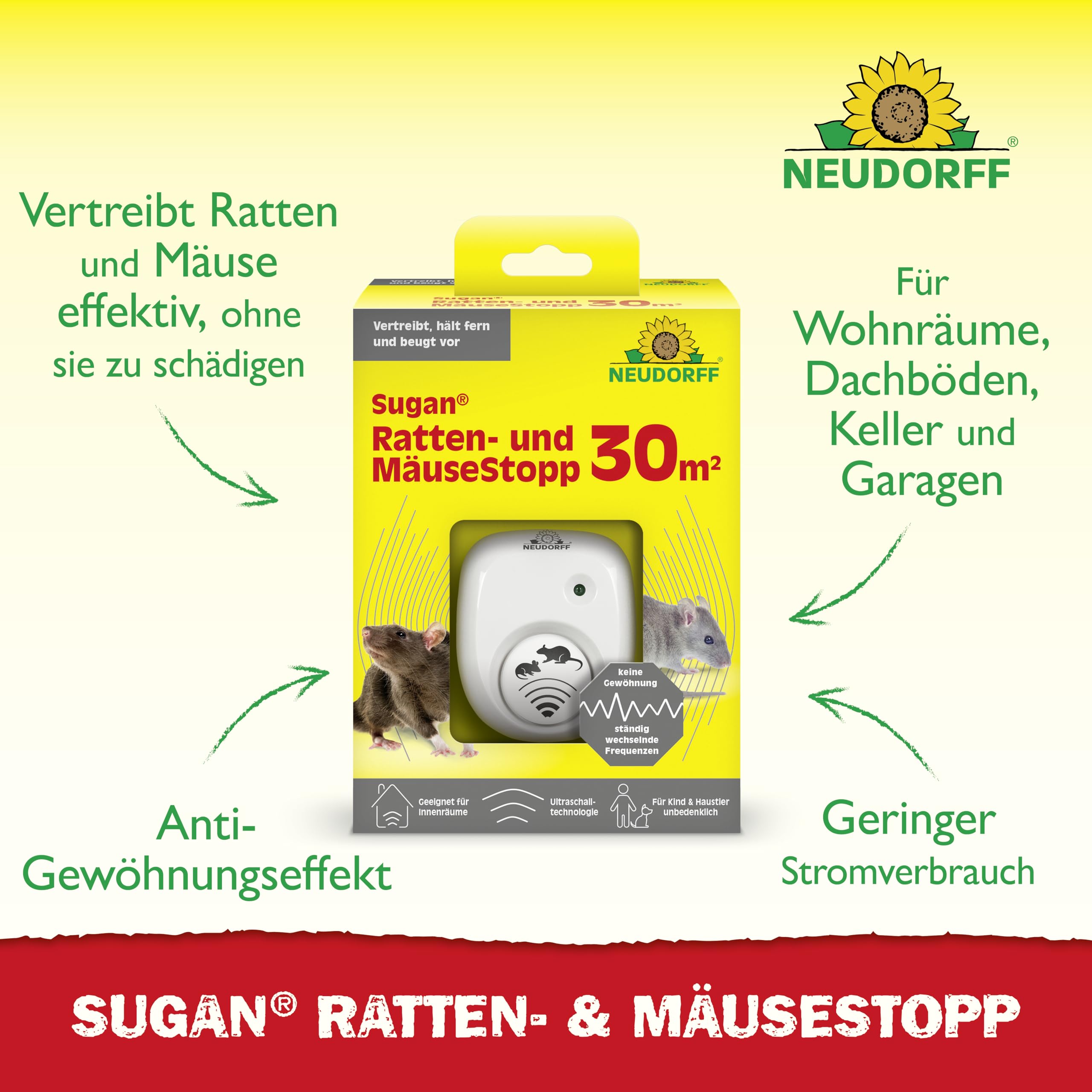 Neudorff Sugan Ratten- und MäuseStopp 30 m² - Ultraschall vertreibt Ratten und Mäuse sofort und dauerhaft aus Haus, Keller und Garage. Anti Gewöhnungseffekt, 1 Stück