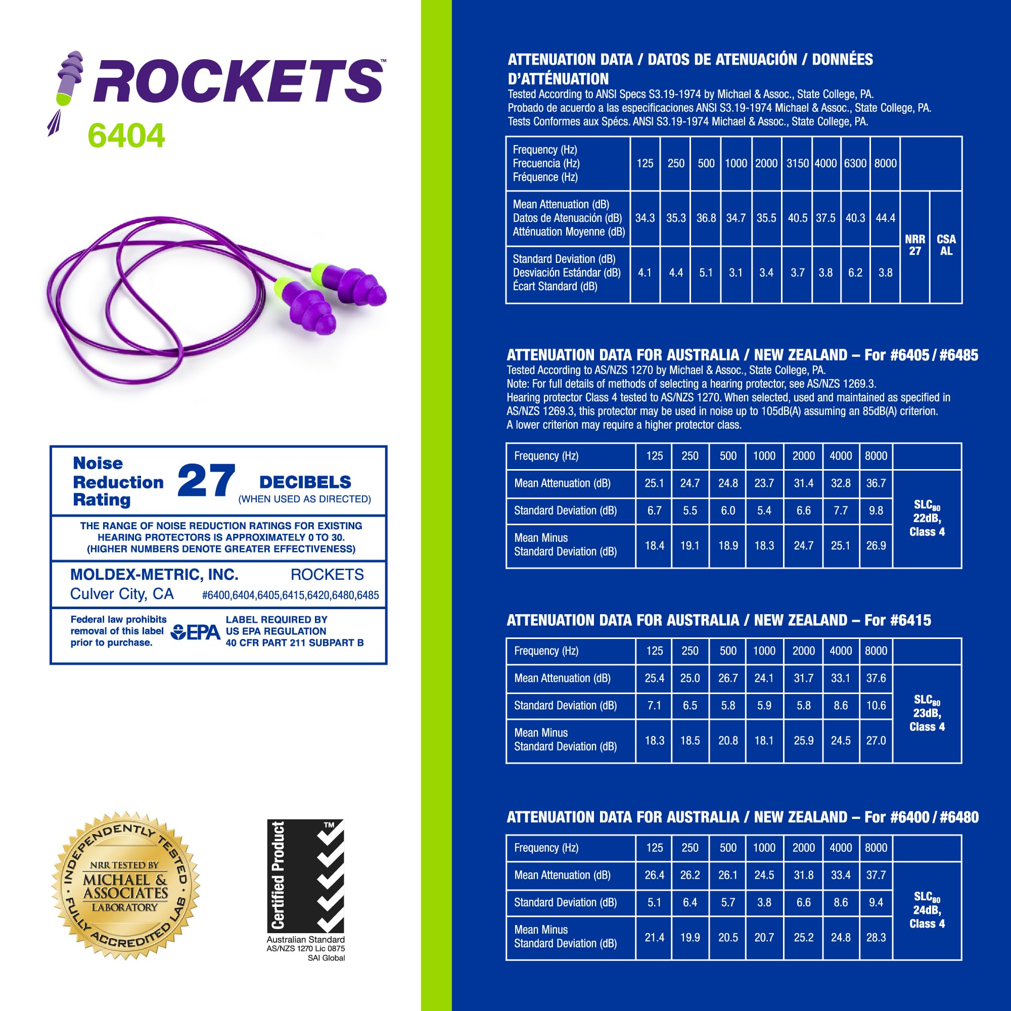 Moldex Rockets 6404 Bouchons d'oreille réutilisables avec fil NRR 27 dB