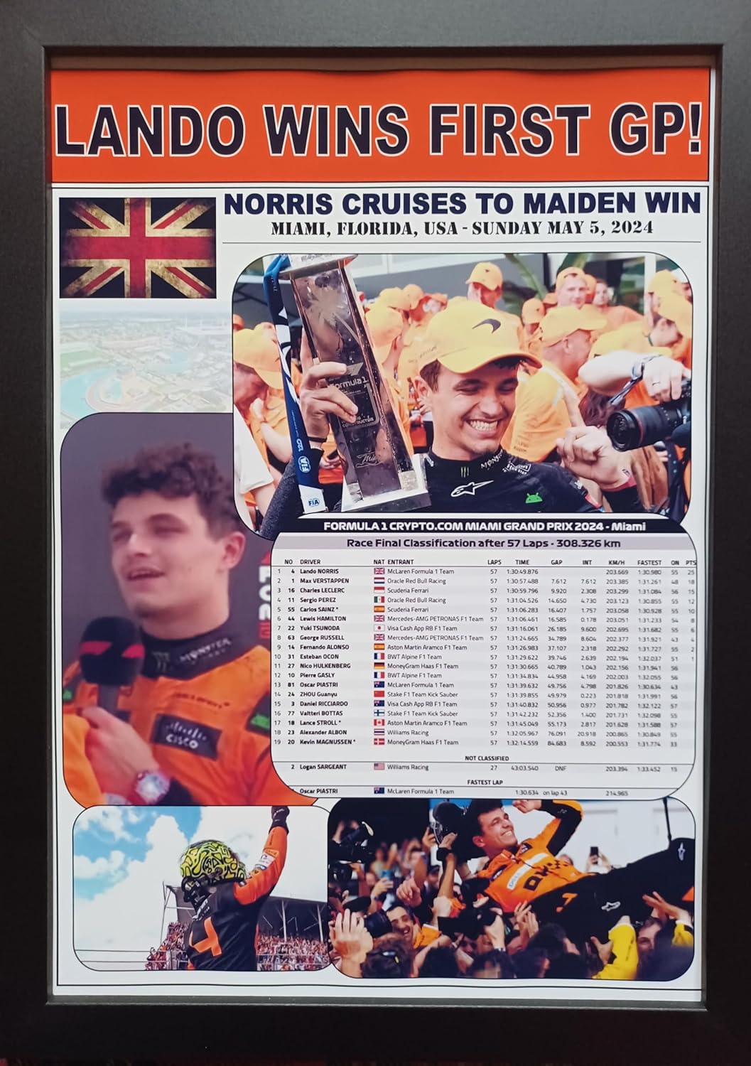 Assorted Lando Norris 2024 Miami Grand Prix winner - framed print