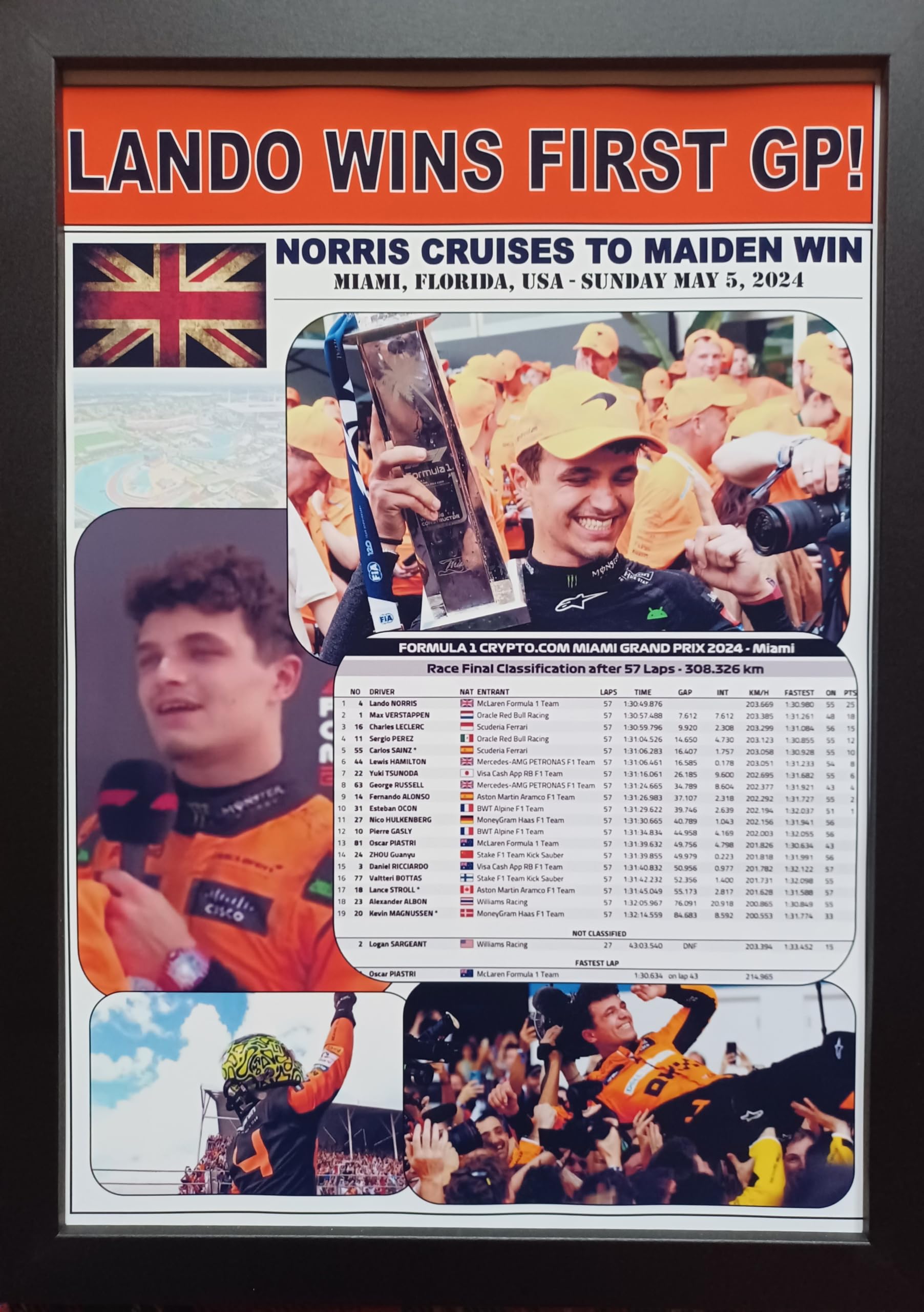 Assorted Multicoloured Lando Norris 2024 Miami Grand Prix Winner - Framed Print