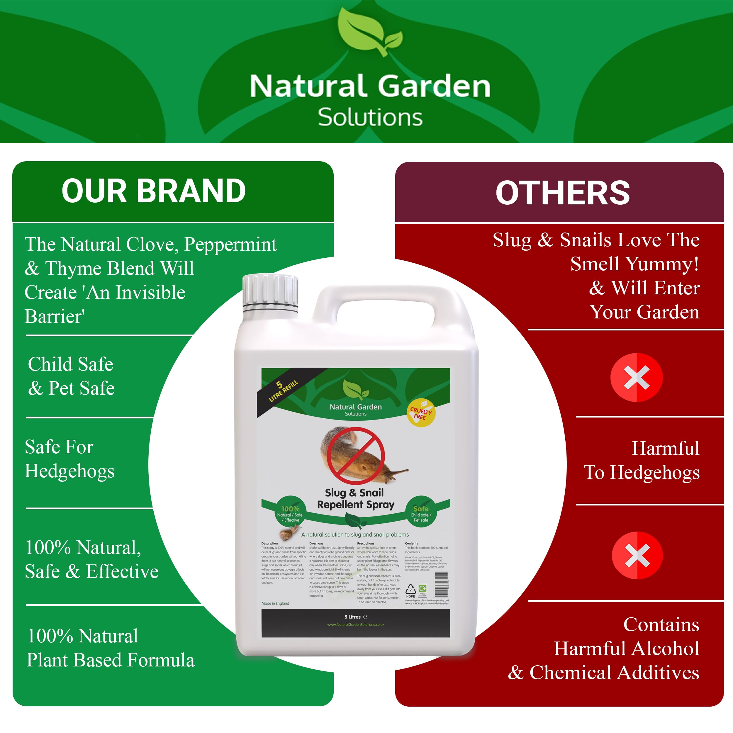 Organic Slug Snail Repellent Big Value 5L Refill Alternative To Chemical Slug Pellets Snail Killer Stop Slugs & Snails Outdoors Indoors Pet Friendly Bird Safe Clove Thyme Peppermint - Image 3