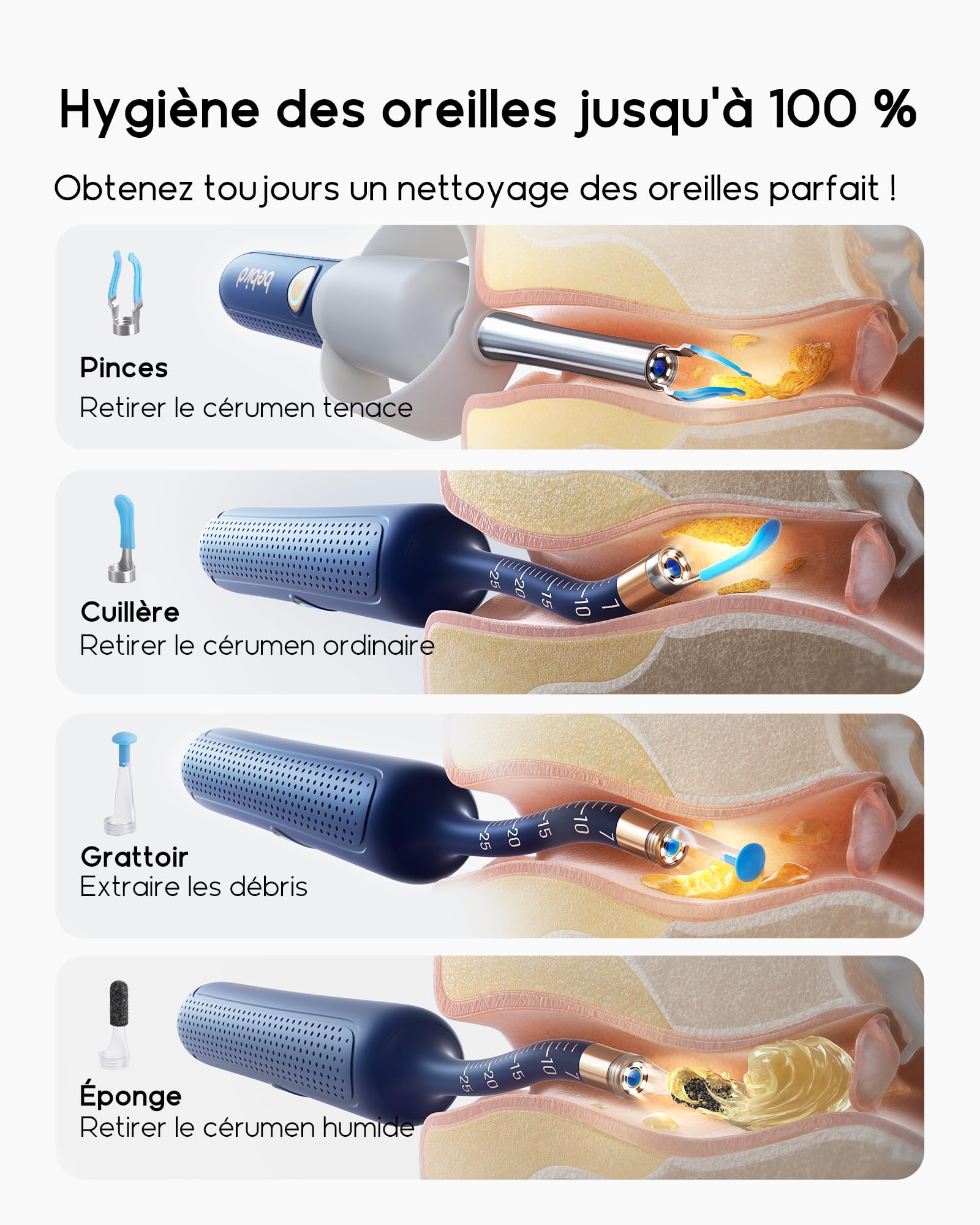 Bebird Otoscope Oreille 1920P HD Flexible Camera Iscope avec Pince Nettoyant Oreille Examen Oreilles Nez Gorge