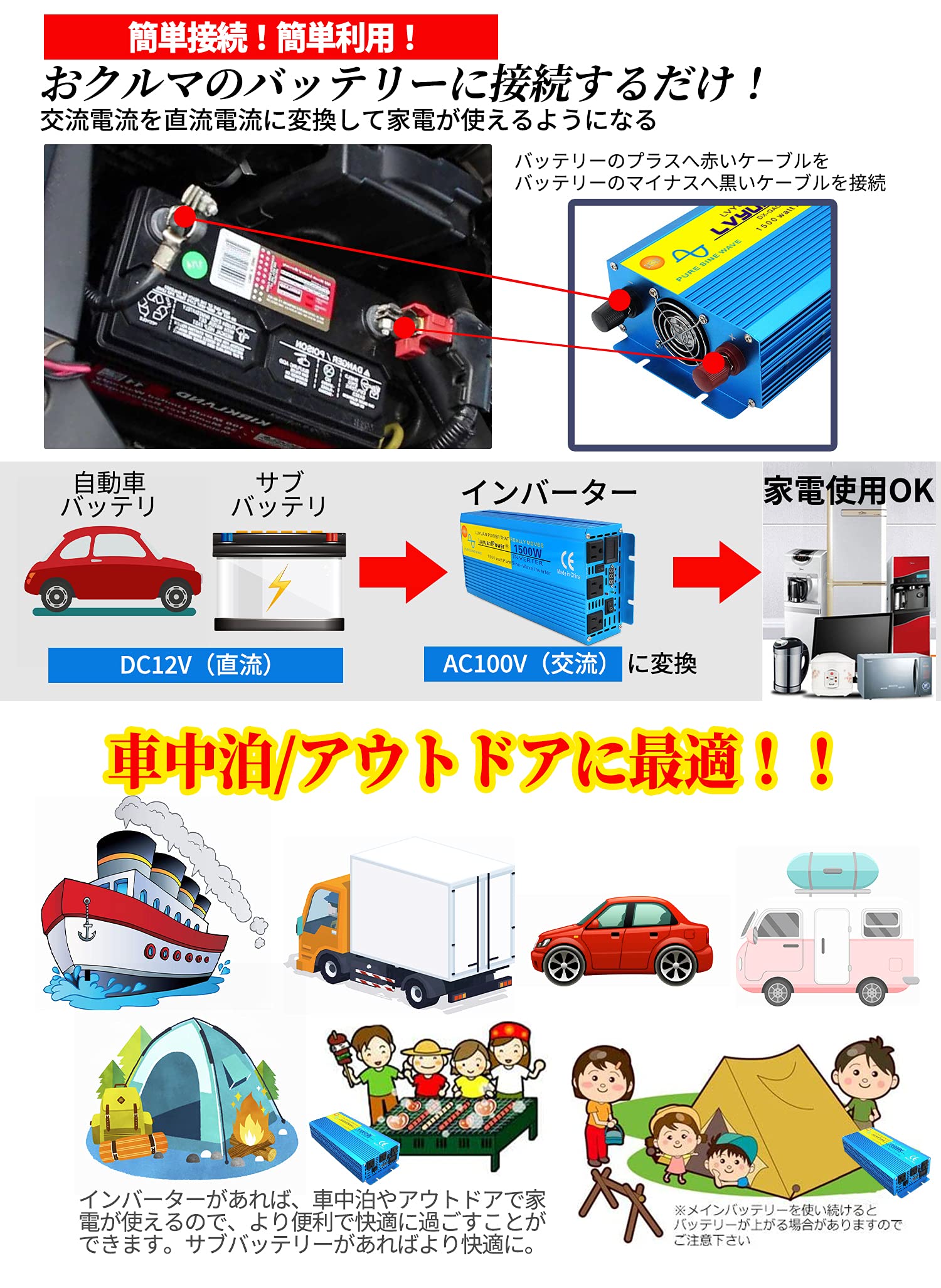 Amazon.co.jp: LVYUAN（リョクエン）インバーター 正弦波 12V 1500W 