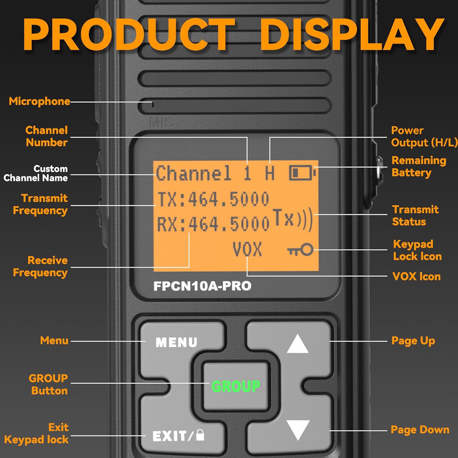 SAMCOM FPCN10A-PRO Long Range 2 Way Radios, Rugged Two-Way UHF Radio Walkie Talkies,Custom Channel Names, Group Call, Voice Playing for Construction,Commercial, Schools, Security (2 Pack)