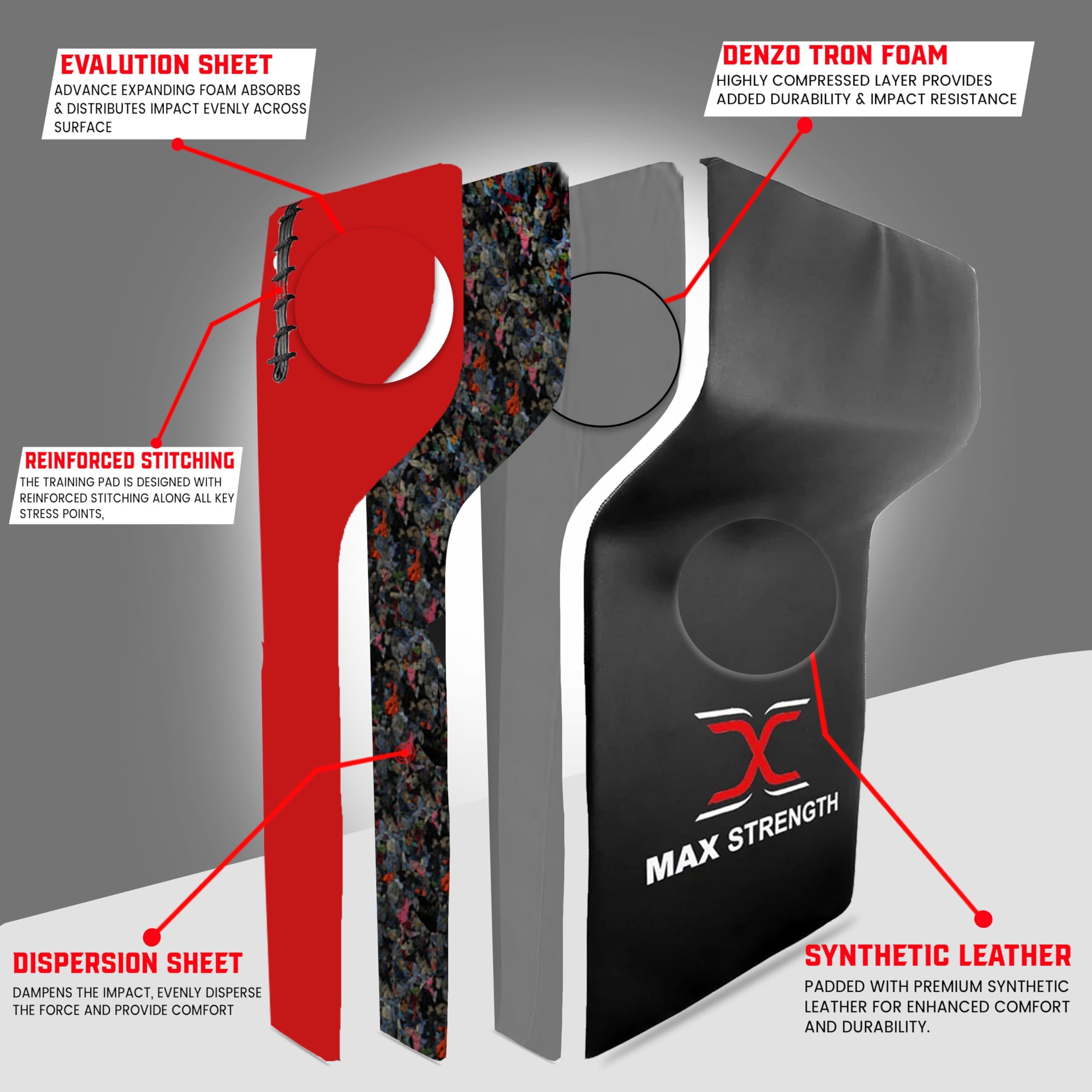 MAXSTRENGTH Bouclier de frappe de rugby robuste de qualité professionnelle en mousse haute densité (noir/rouge : simple)