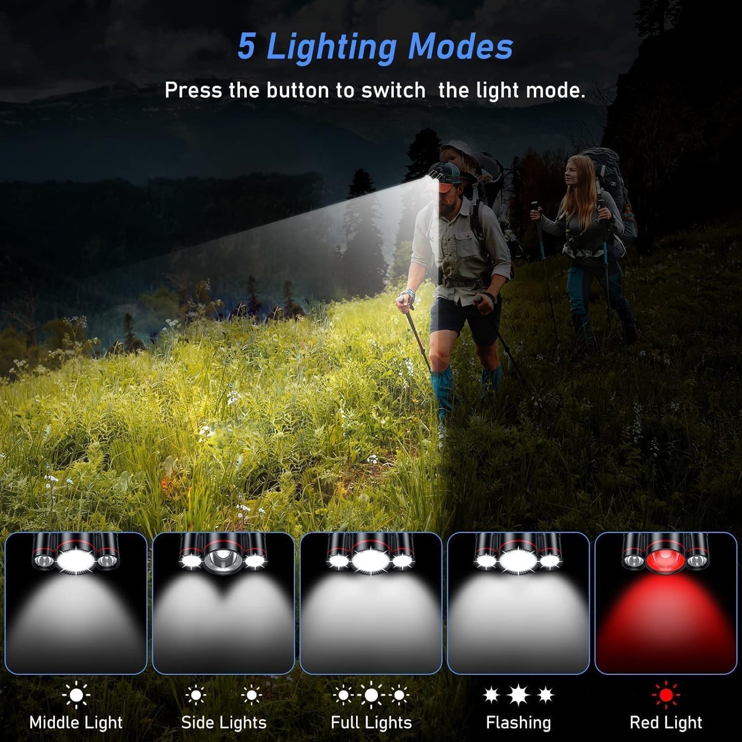 Linterna Frontal - más brillante 10000 Lumen Linterna Cabeza, USB-C recargable linterna impermeable + luz roja para camping, senderismo, pesca, al aire libre,5 Hardhat Clips Incluidos.