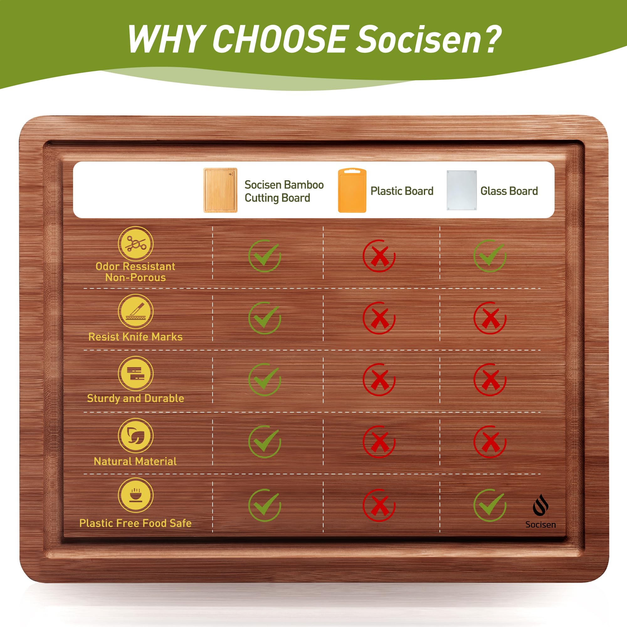 Socisen Juego de tablas de cortar de bambú de 3 piezas con pies antideslizantes y sobre el fregadero, tablero de madera maciza, ranuras gruesas para jugo, extragrande, grande, pequeña, la mejor