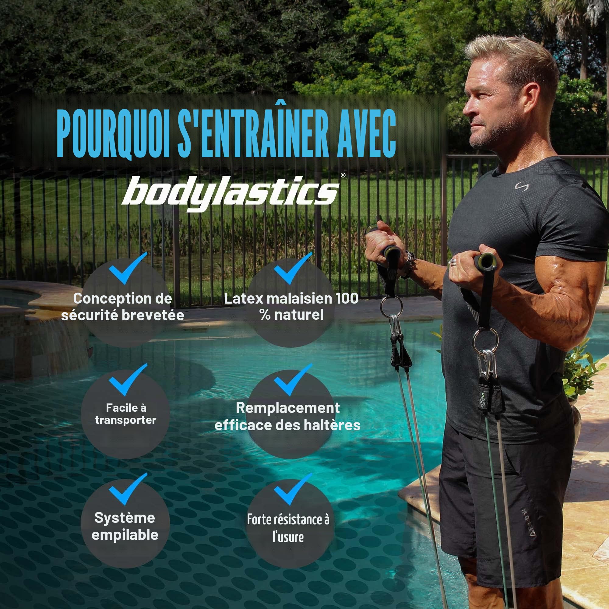 Bodylastics Lot de Bandes de résistance avec poignées, Sangles de Cheville, ancrage de Porte, Sac de Transport – Bandes d'exercice Extensibles et Robustes – Clips brevetés et Technologie de réduction