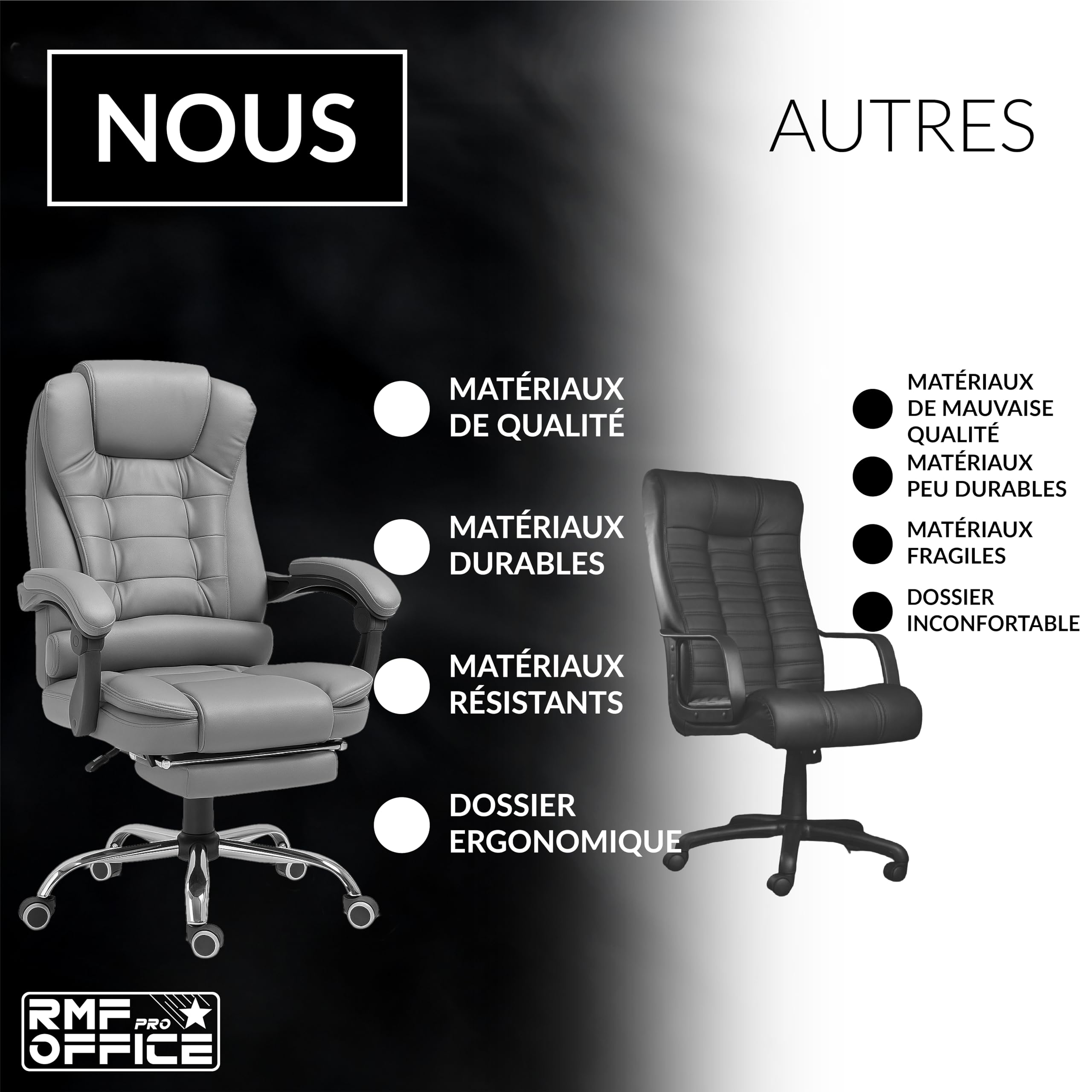 RMF Fauteuil de Bureau Ergonomique Inclinable avec Repose-Pieds, Chaise de Bureau Confortable avec Roulettes Pivotantes et Hauteur Réglable Gris