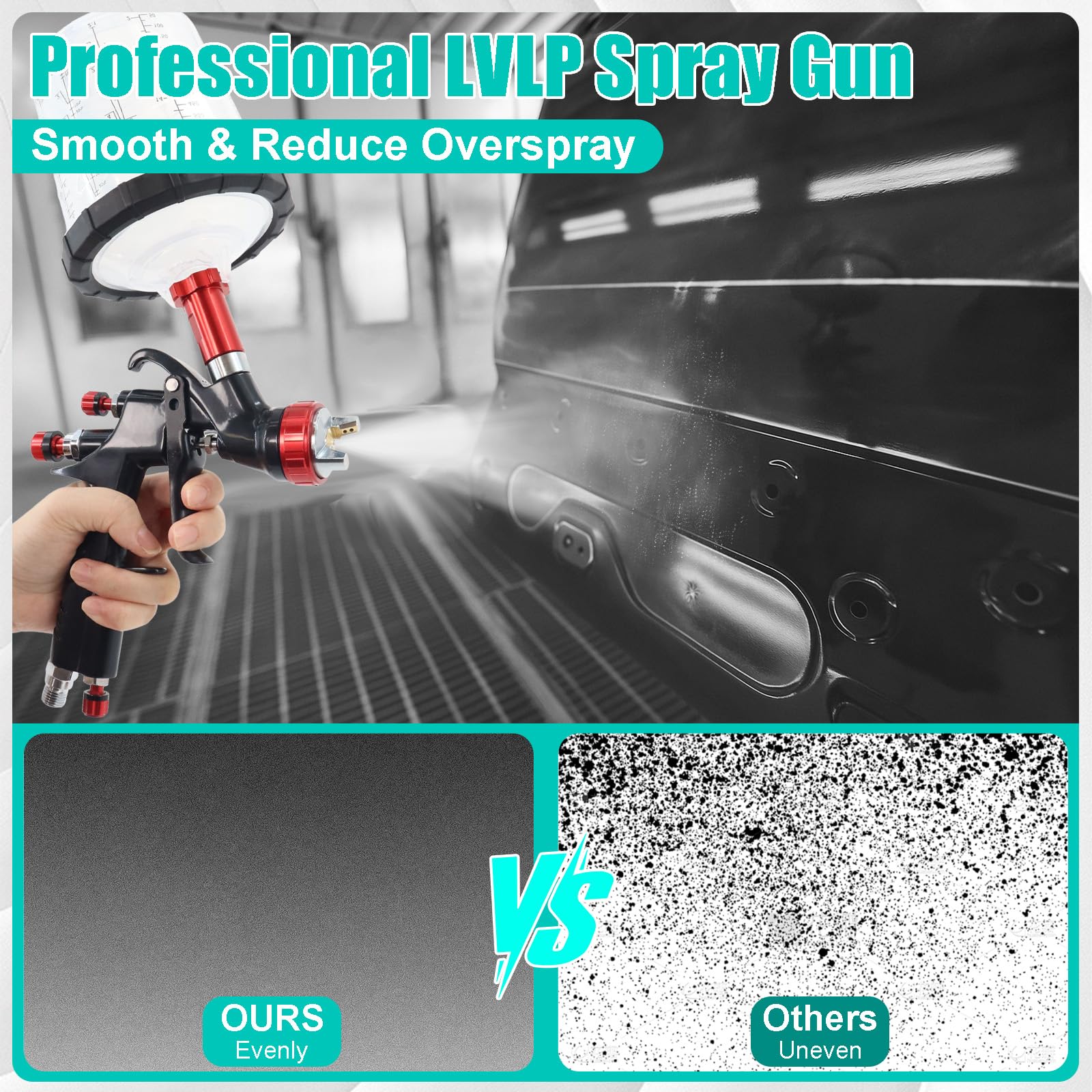 LVLP - Pistola per verniciatura ad aria compressa con serbatoio da 650 ml | Pistola a spruzzo con 3 ugelli da 1,3/1,7/2,0 mm e 10 bicchieri usa e getta per lavori di pittura