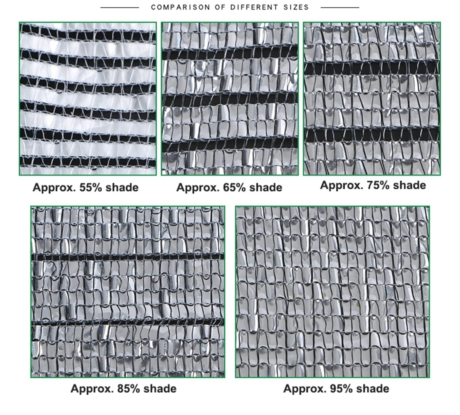 Silber Alufolie Sonnenschutznetz, 55% 65% 85% 95% Schattennetz UV-Resistant Sonnensegel, Outdoor Schattierung Netz Panels mit Ösen für Blumen, Pflanzen, Gewächshaus, Patio Lawn