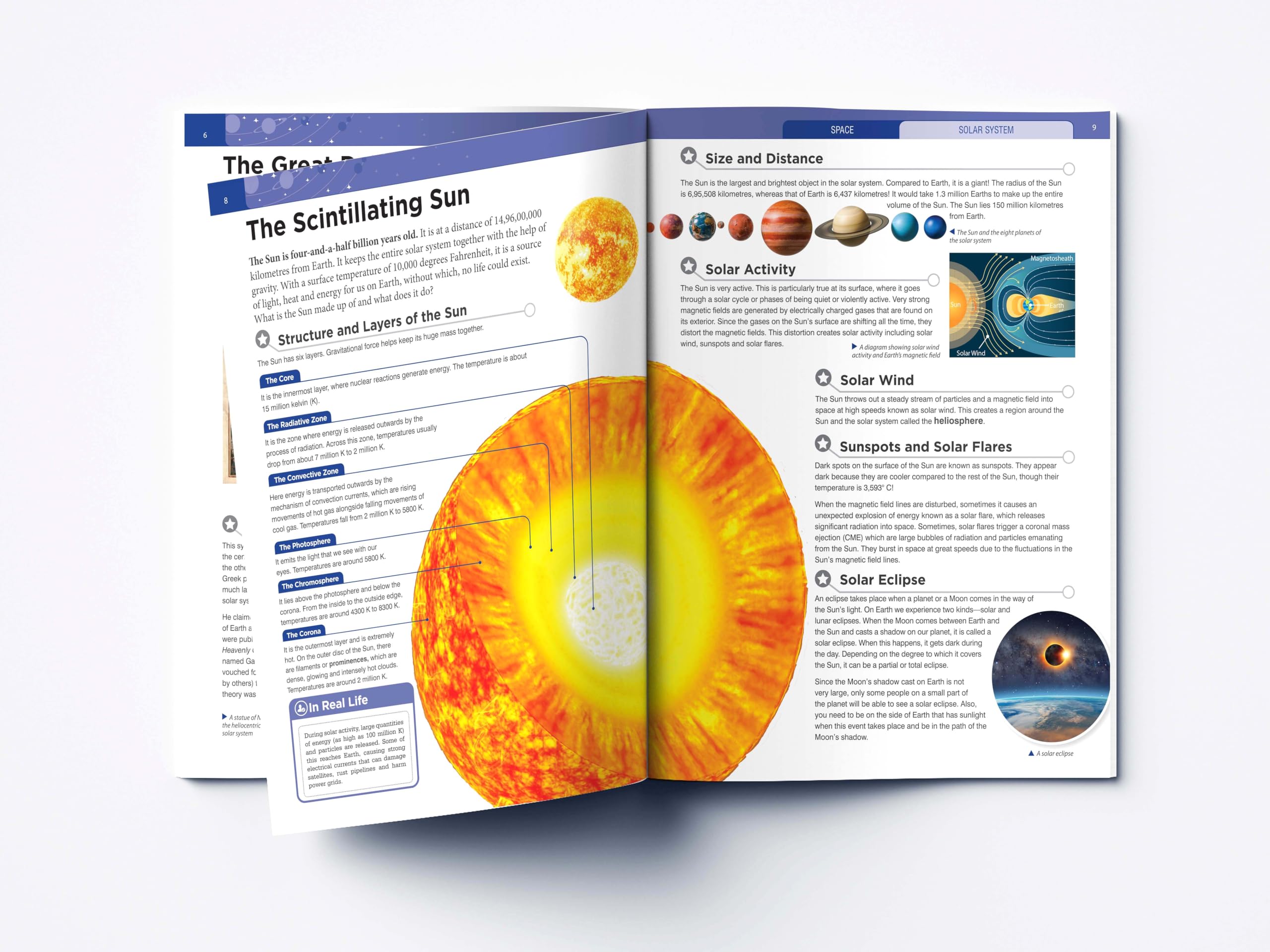 Space - Solar System | Knowledge Encyclopedia For Children 4