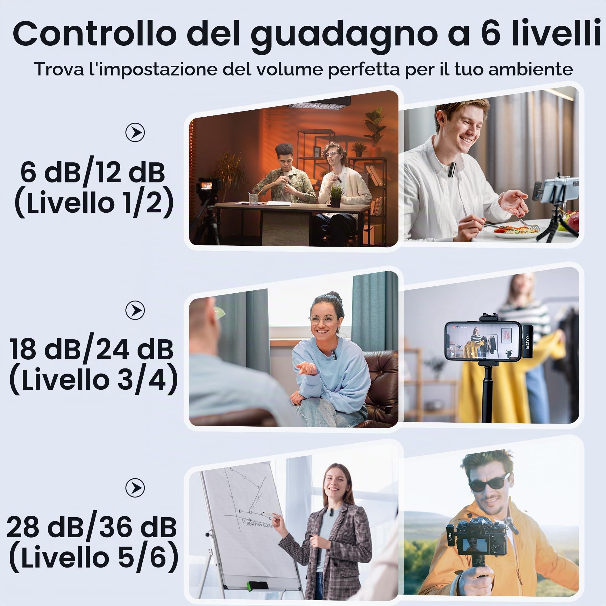 BOYA BOYALINK 2 A2 Microfono per iPhone Android Fotocamera, 48kHz 24Bit, 300m, Microfono Lavalier Wireless, Cancellazione Rumore, Mini Microfon, Microfono Clip, USB-C/Lightning/3,5mm TRS Plug, Vlog