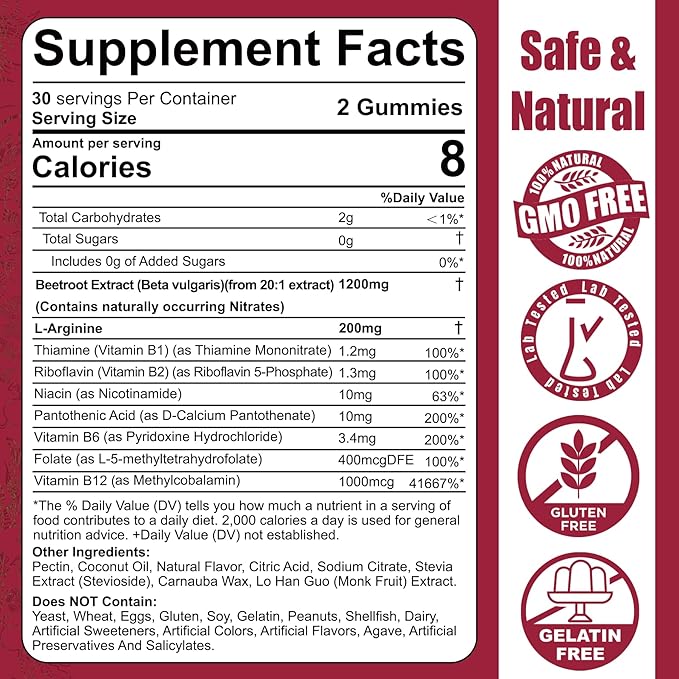 2 Pack Beet Root Gummies & Super Reds Gummies
