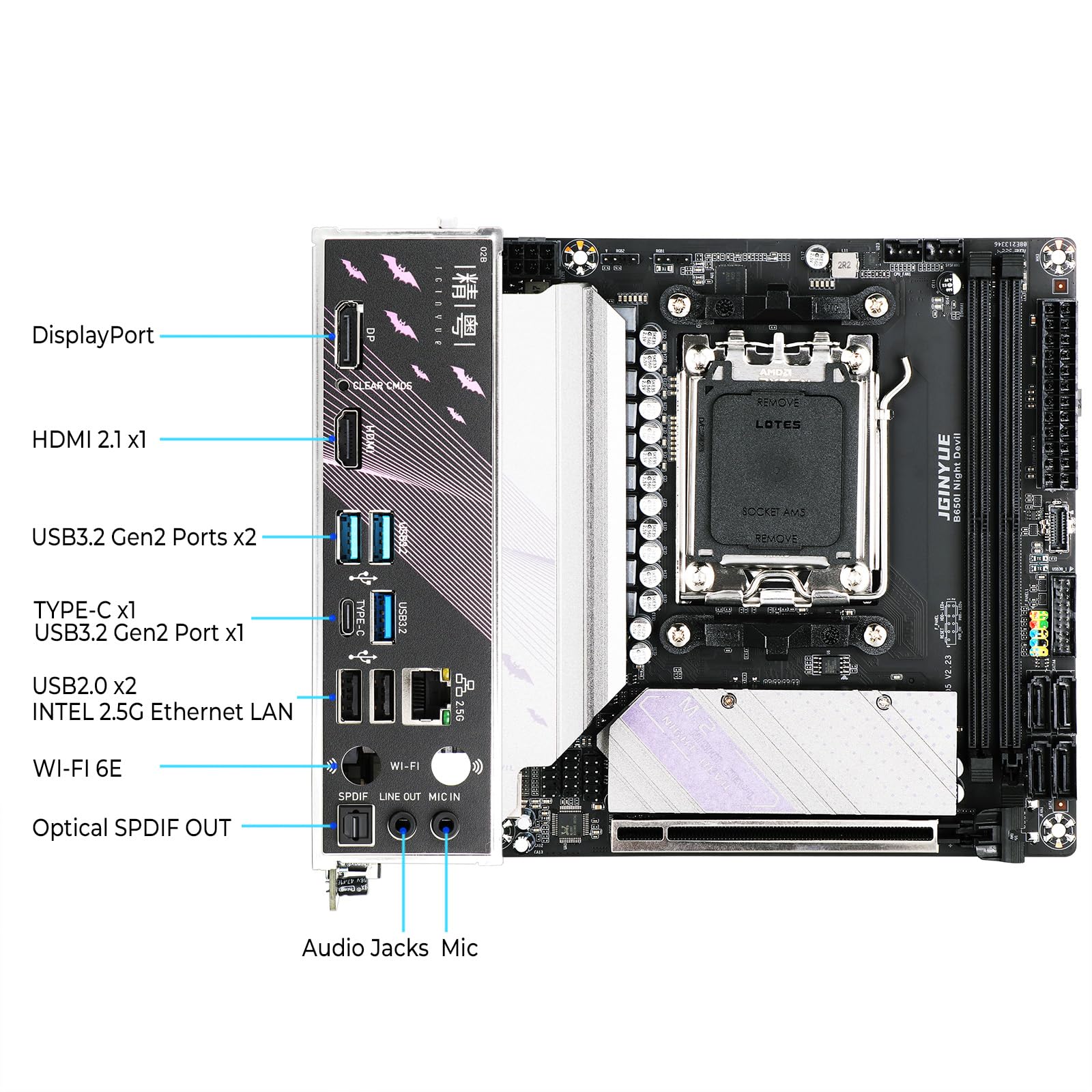 QUASAR B650i Night Devil, Placa-Mãe Socket AM5, DDR5 96GB, Ryzen