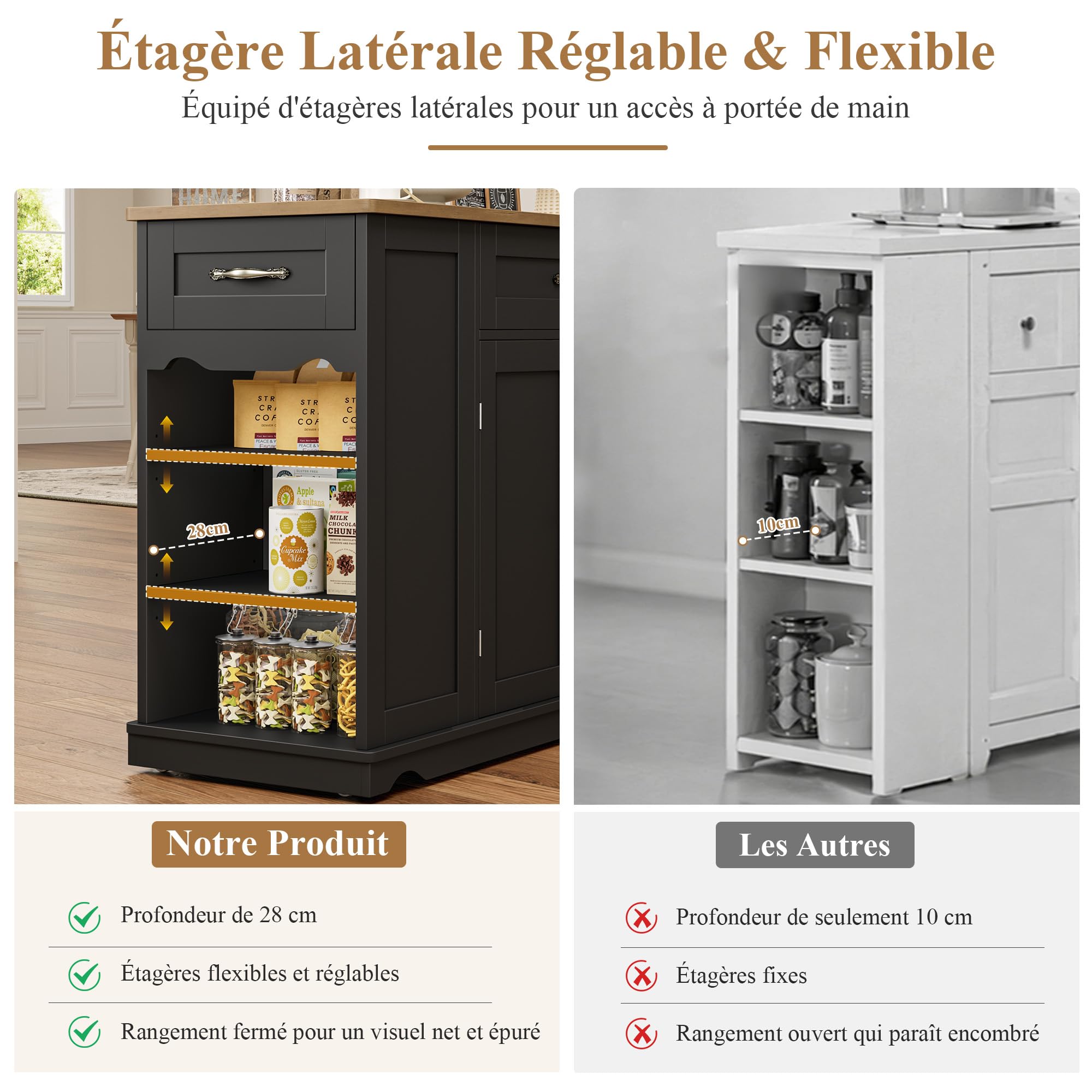 HOCSOK Îlot Central Cuisine sur roulettes, 120cm Desserte de Cuisine
