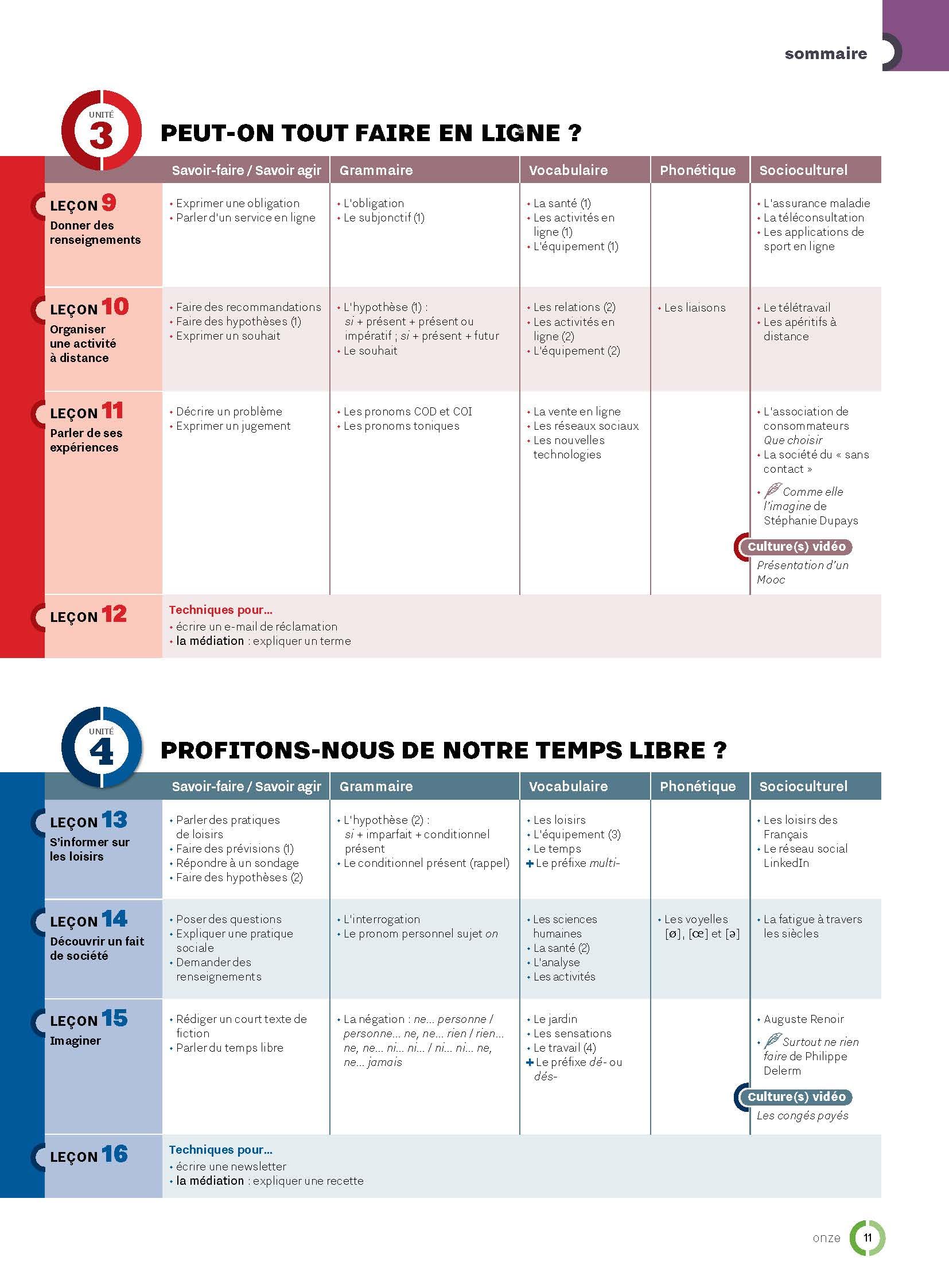 Inspire. Methode de francais. Livre d'eleve. Per le Scuole superiori. Con e-book. Con espansione online (Vol. 3)