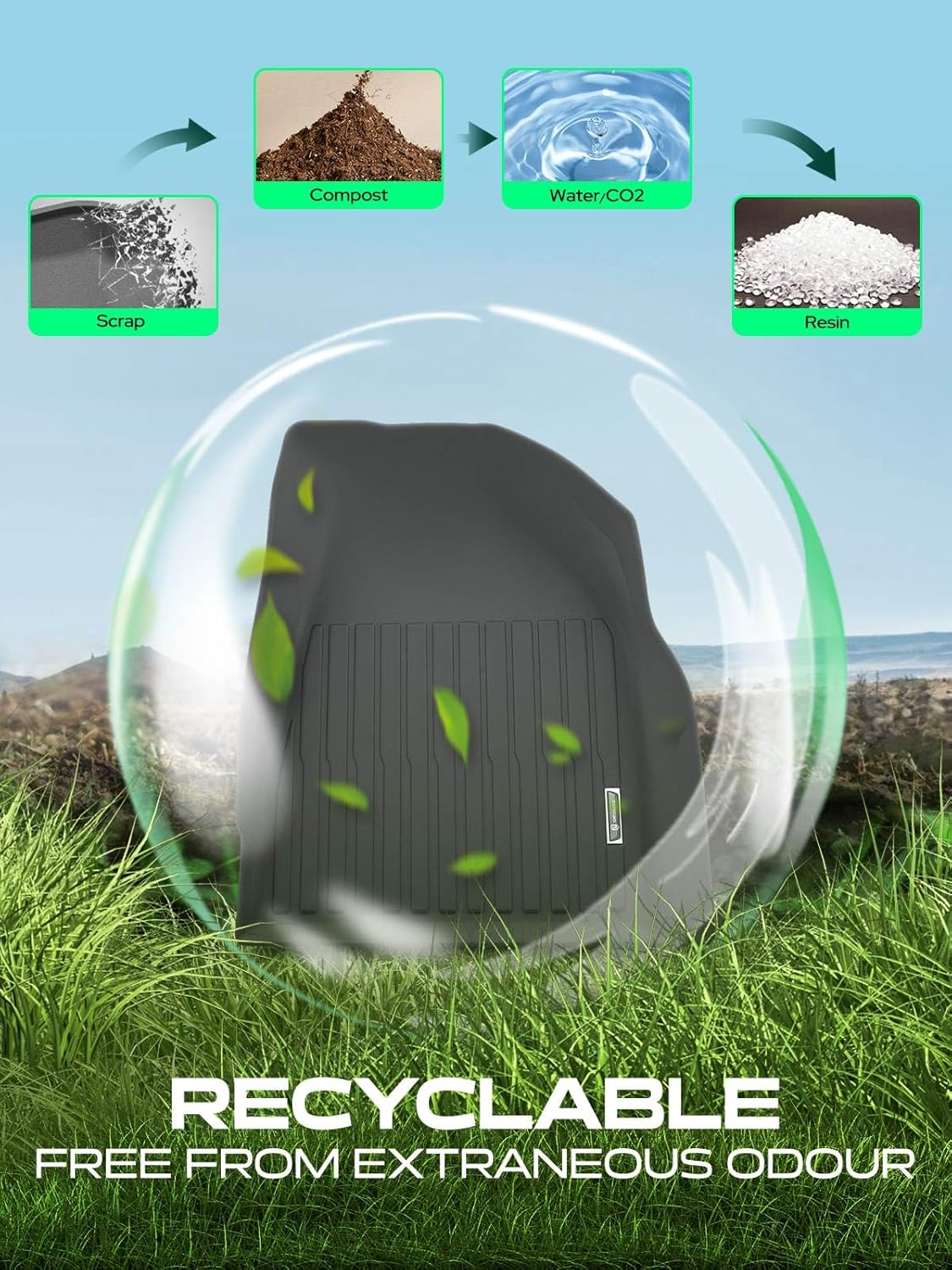 YHTAUTO Floor Mats & Cargo Mat Fit Buick Enclave 2008-2017 & Chevrolet Traverse 2009-2017 (with 2nd Row Bench Seats), TPE All Weather Car Mats Floor Liner, 1st & 2nd Row & Trunk Mat, Set of 4 - Image 4