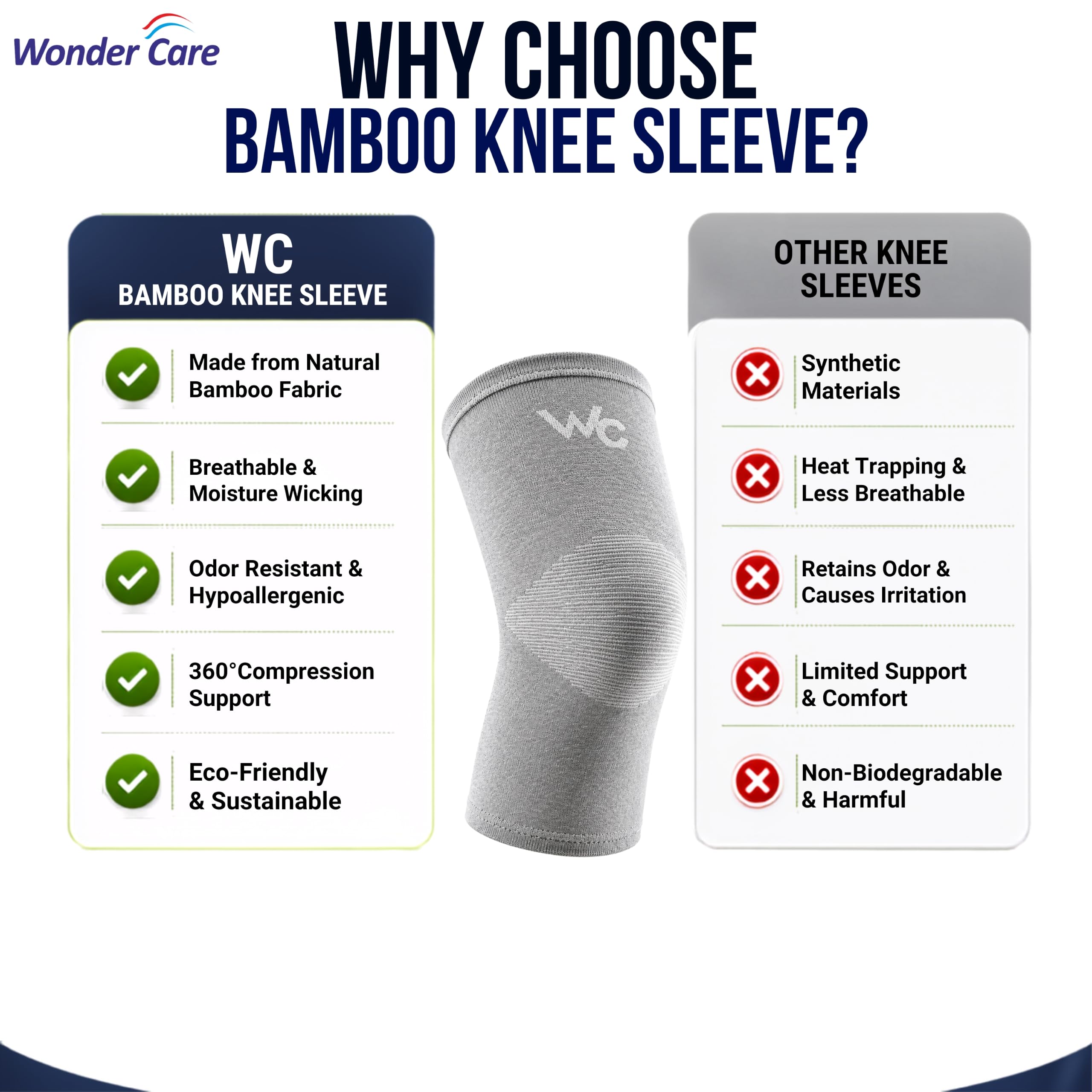 Wonder Care Kniebandage Bambus – Knieorthese für Damen & Herren – Kniebandage bei Arthrose, Meniskus & Sport – Kompressionsbandage Knie mit Stabilisierung – Knee Support für Fitness(6XL)