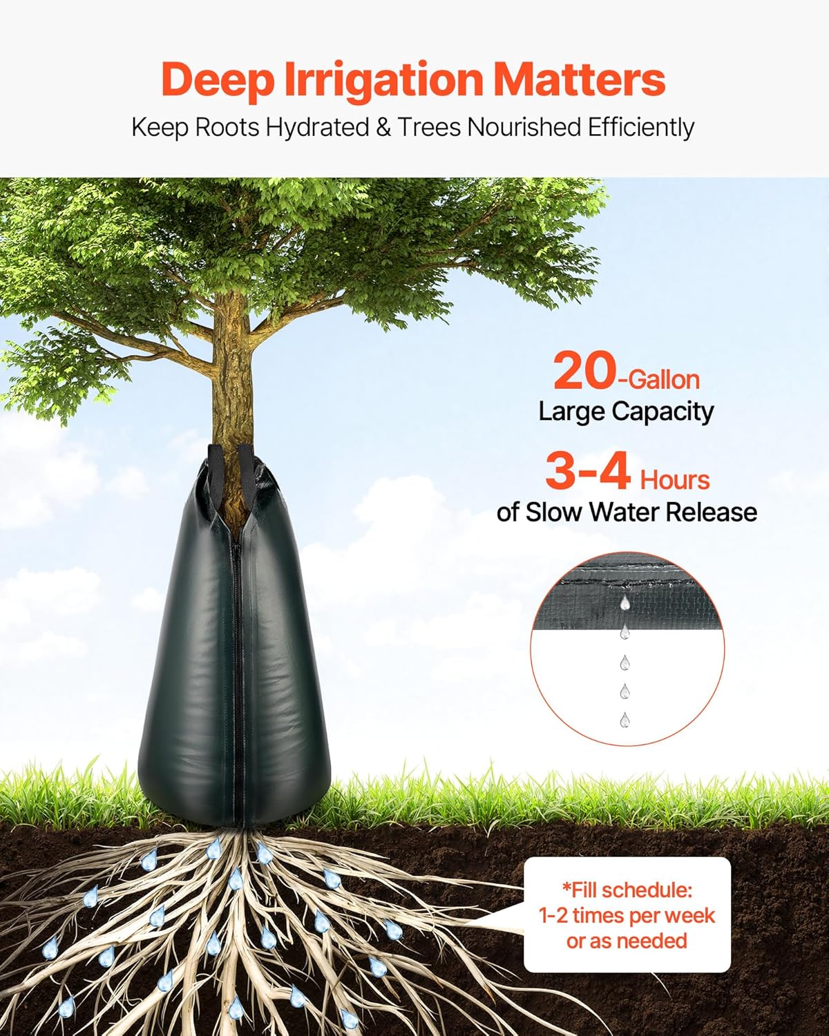 VEVOR Tree Watering Bags Slow Release 20 Gallon 8 Pack, 3-4 Hours Tree Water Bag, Heavy Duty PE Tree Drip Irrigation Gator Bag with Zipper, Durable & Reusable Deep Root Shrub Watering Bag