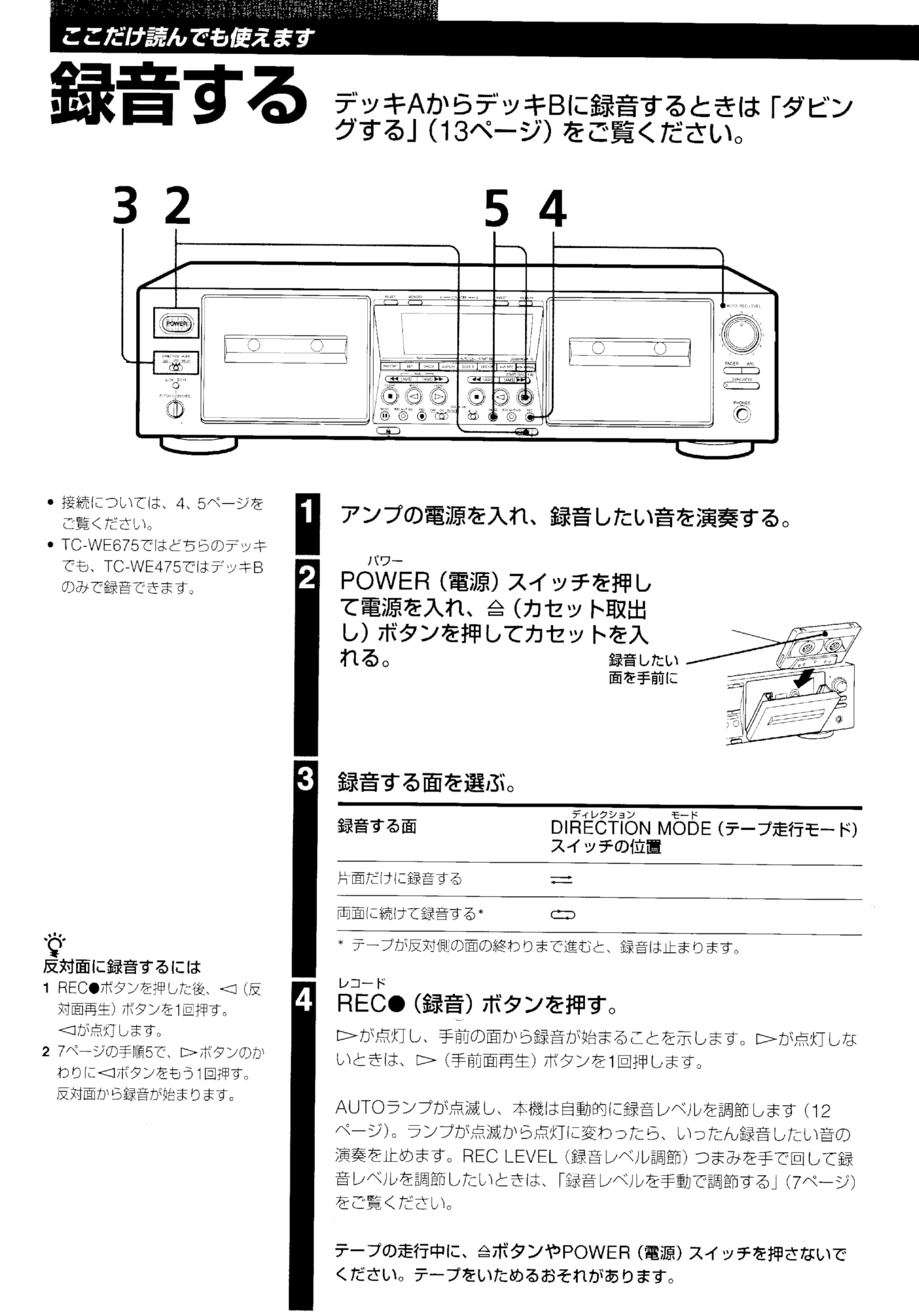 Amazon.co.jp: SONY TC-WE475 ツインリバースカセットデッキ : 家電