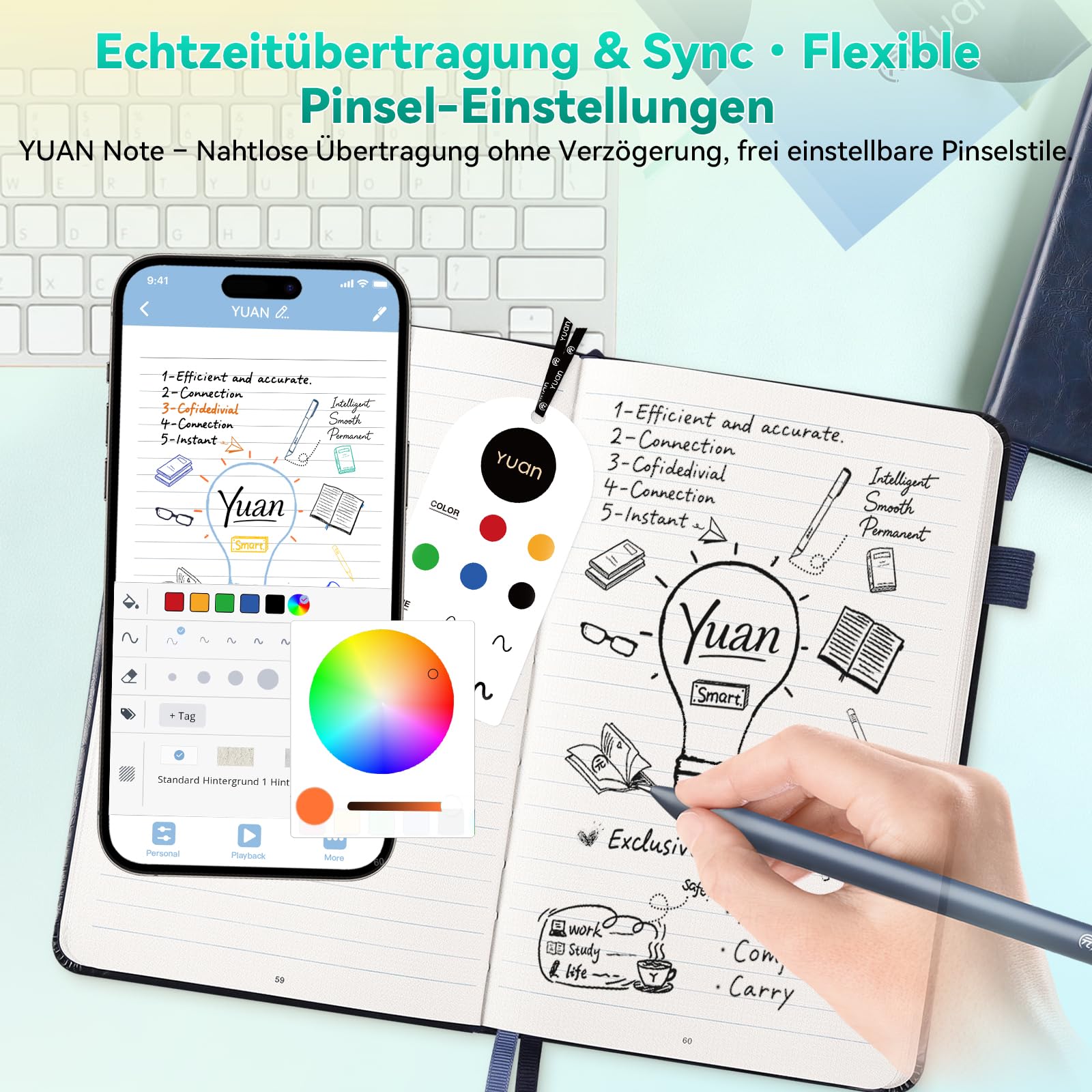 YUAN Digitales Notizbuch Smart Writing Set: Mit Smart-Pen & Notebook Echtzeit‑Sync. und Teilung für Notizen, Zeichnungen & Meetings, mit tragbarem Mini‑Notizbuch und Ersatzminen