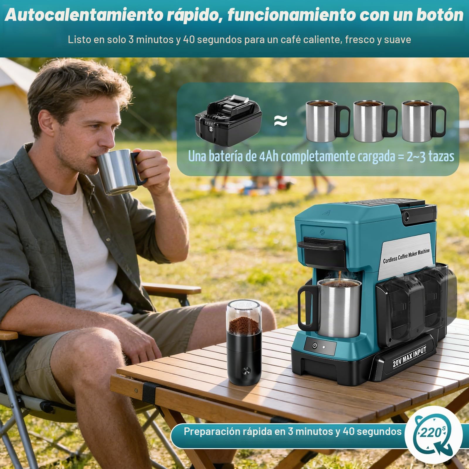 Cafetera inalámbrica para batería Makita de 18 V (sin batería), cafetera portátil de goteo con molinillo de café eléctrico y taza de café, para caravana, camping, viajes