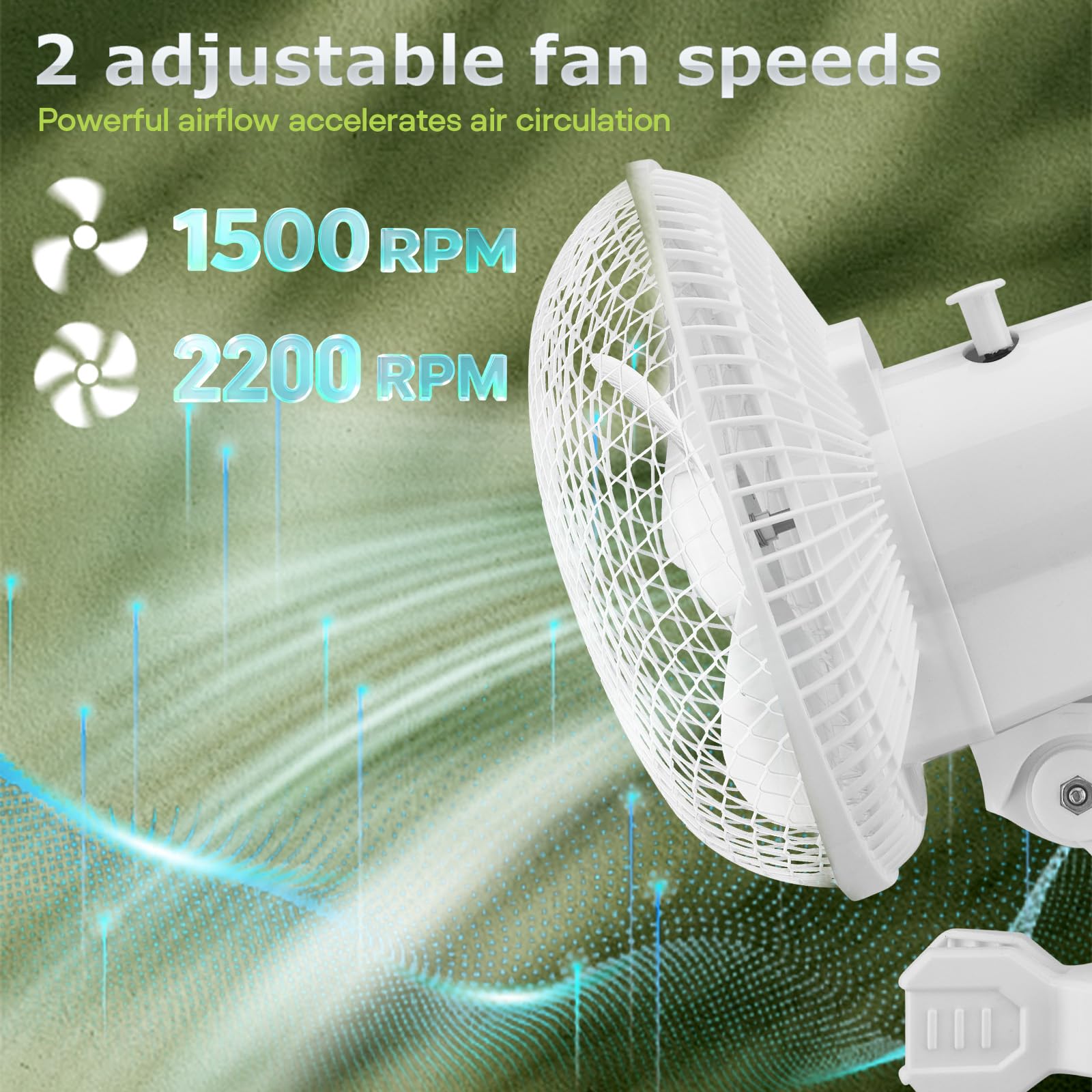 Grow Ventilator mit Clip 25W, Grow Ventilator Oszillierend mit 3 Geschwindigkeitsstufen, 2200 U/min, 20cm Klein Umluftventilator leise, ventilator für Growzelt, Zuhause im Schlafzimmer