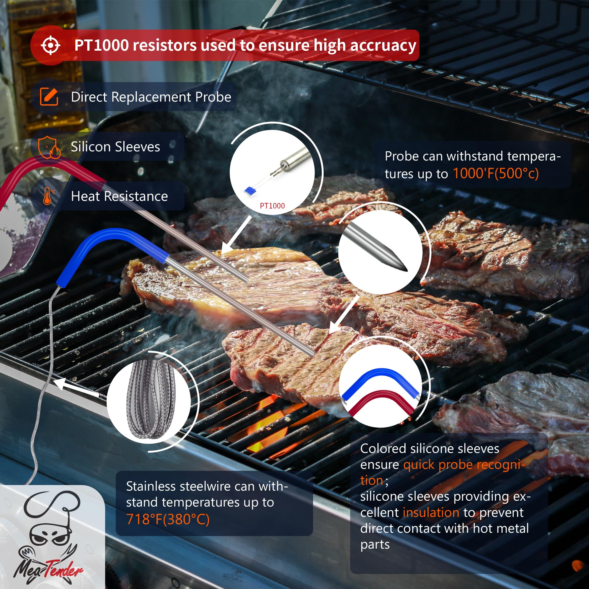 Fleischtemperatursonden-Ersatz, kompatibel mit Pit Boss Pelletgrills, 3,5 mm Stecker PT1000 wasserdichter Temperatursensor (537.8 °C Hitzebeständigkeit)