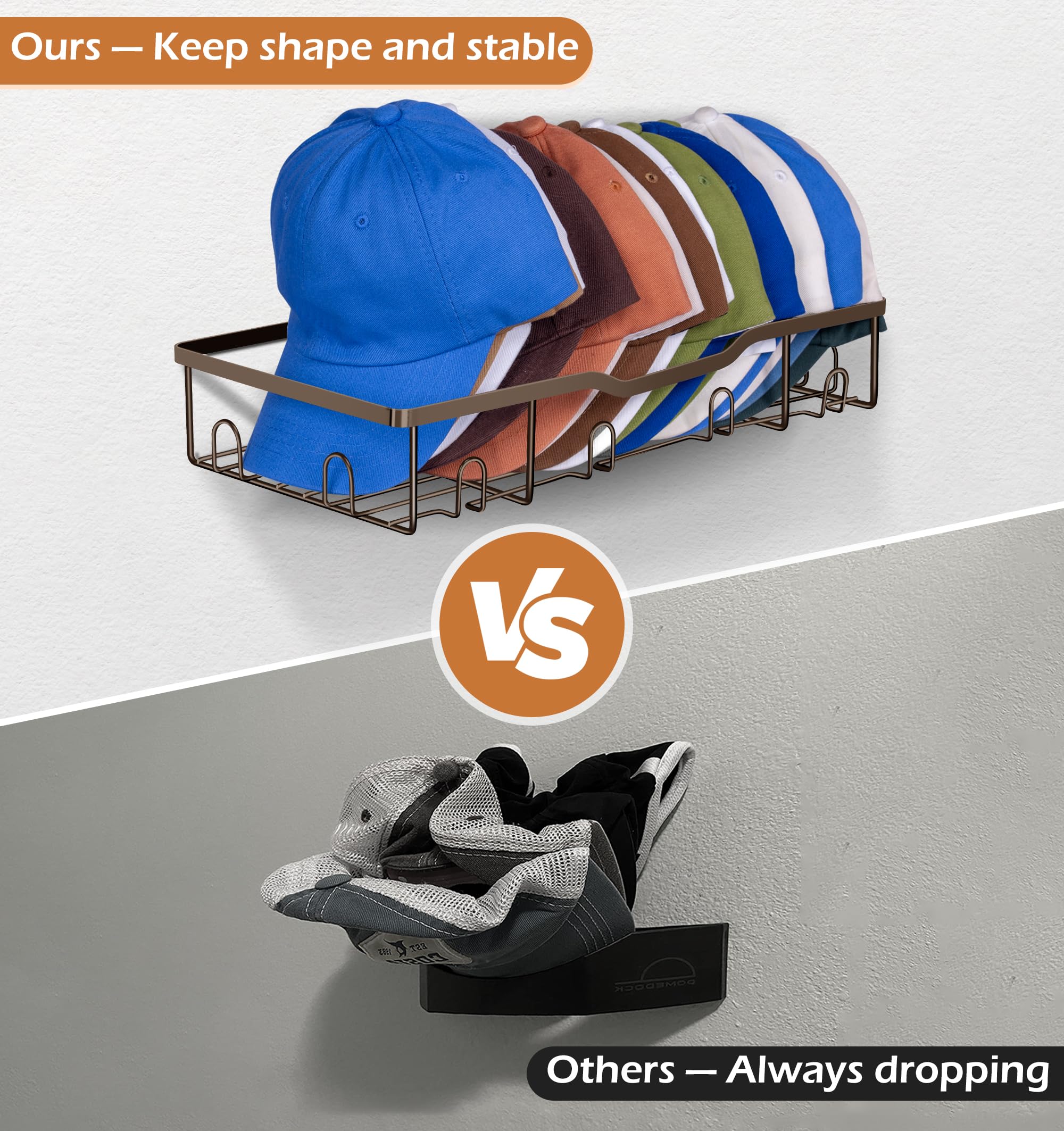 KEETDY Organizador de sombreros de metal para gorras de béisbol, organizador de sombreros de pared para 20 gorras, 2 paquetes de organizador de almacenamiento de sombreros resistente montado en la